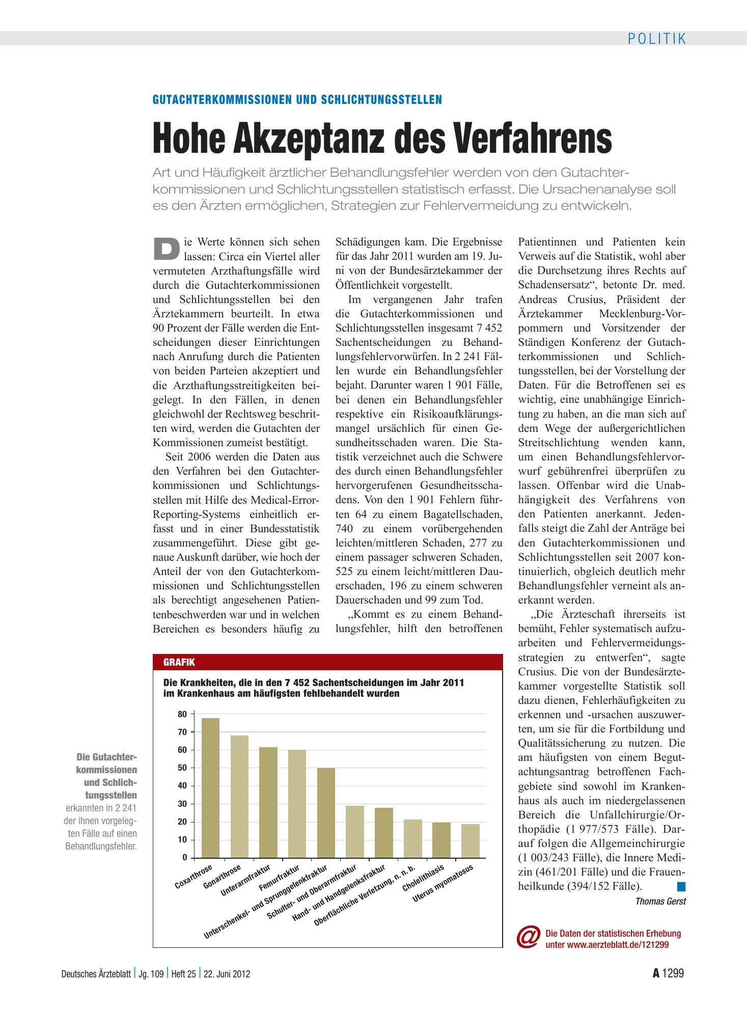 Vorschauseite 1: Gutachterkommissionen und Schlichtungsstellen: Hohe Akzeptanz des Verfahrens – Deutsches Ärzteblatt