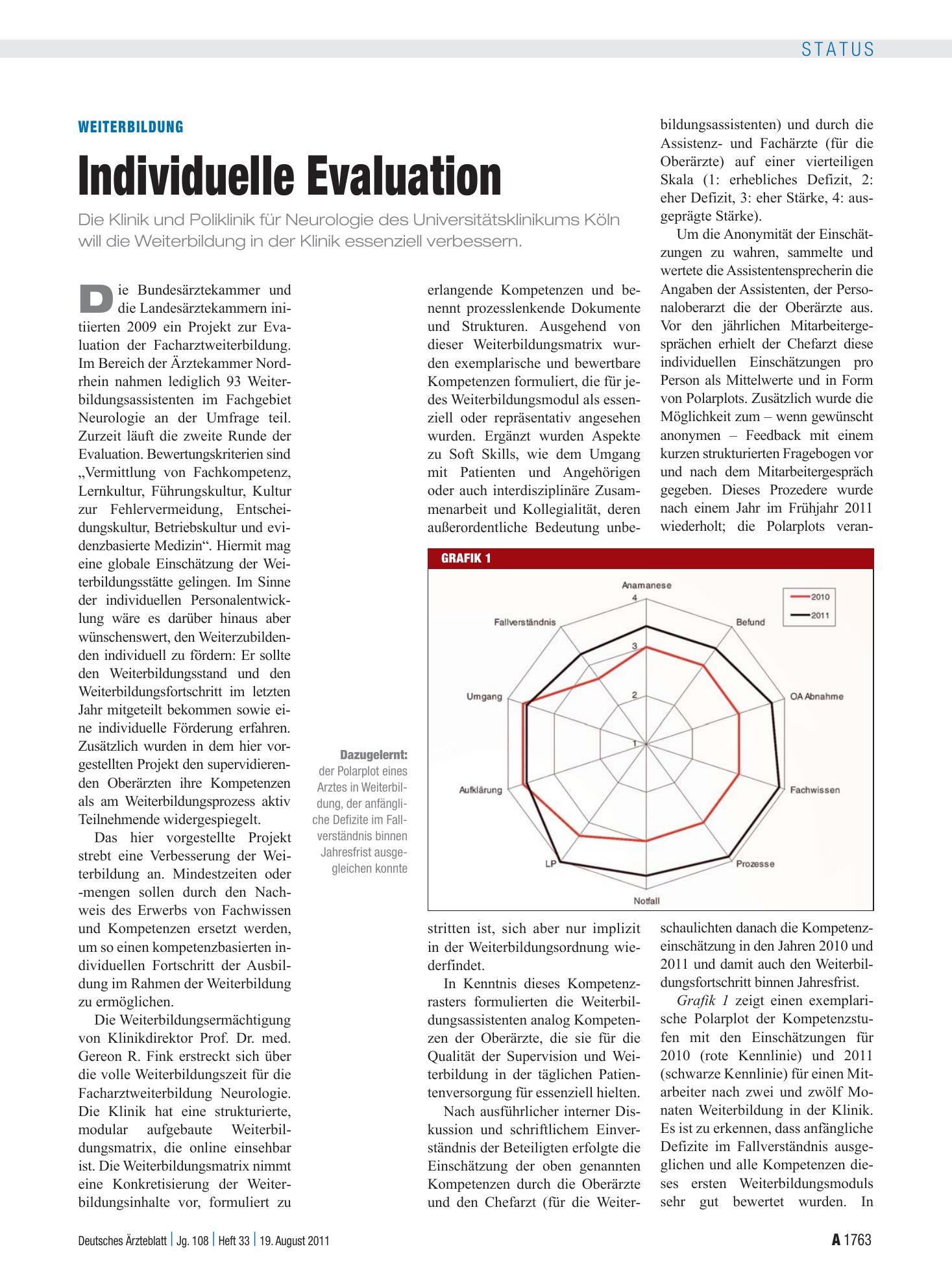 Vorschauseite 1: Weiterbildung: Individuelle Evaluation – Deutsches Ärzteblatt