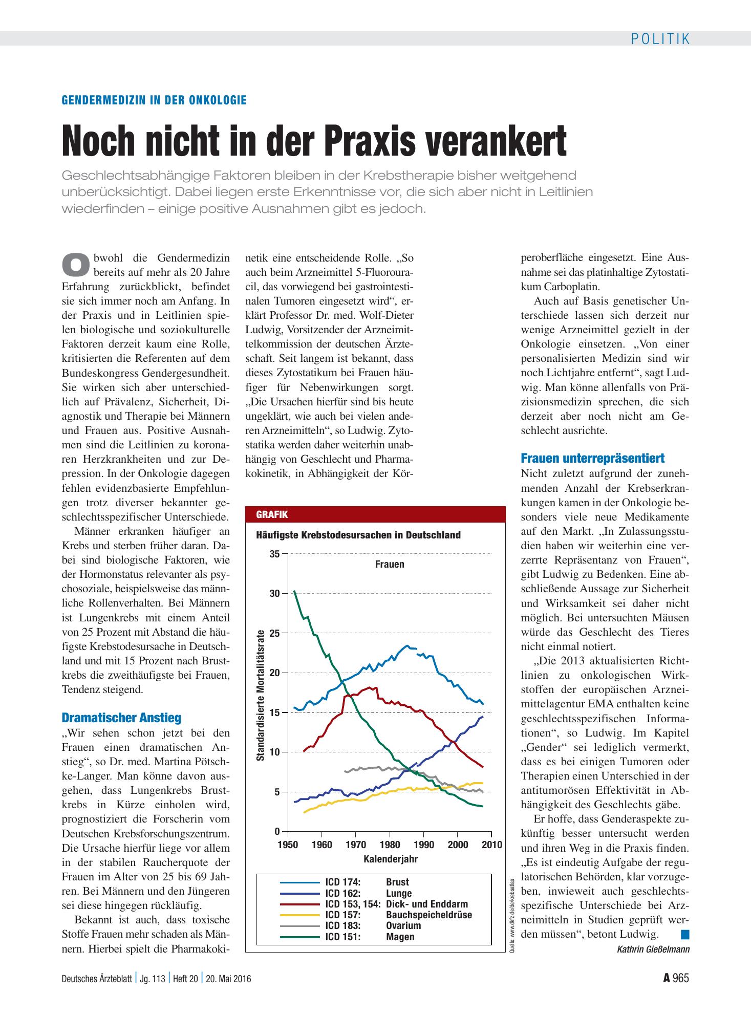 Vorschauseite 1: Gendermedizin in der Onkologie: Noch nicht in der Praxis verankert – Deutsches Ärzteblatt