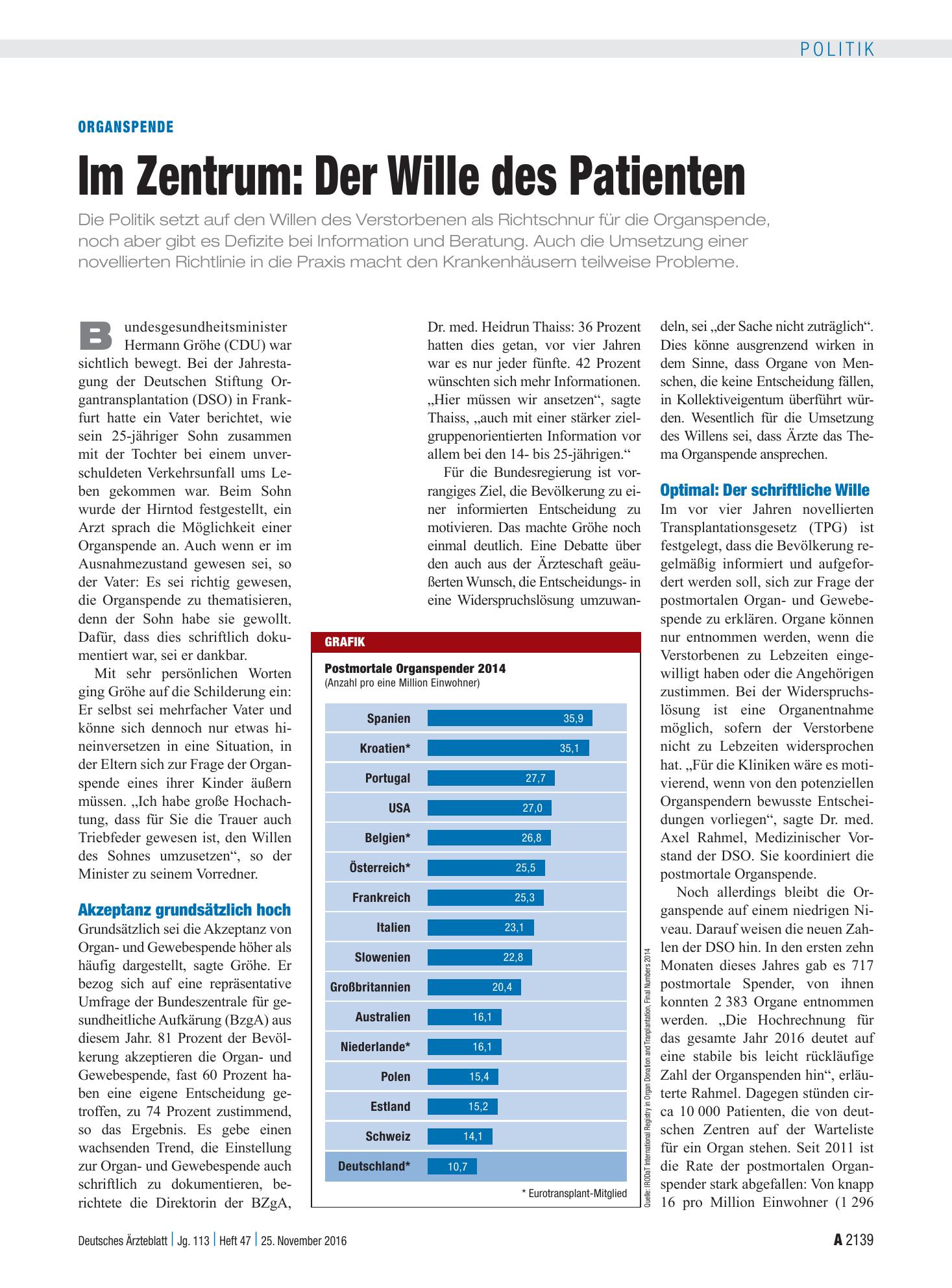Vorschauseite 1: Organspende: Im Zentrum – Der Wille des Patienten – Deutsches Ärzteblatt