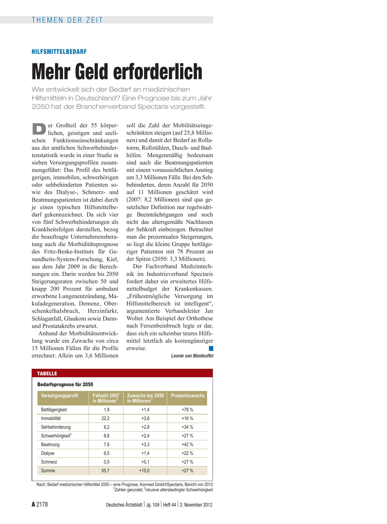 Vorschauseite 1: Hilfsmittelbedarf: Mehr Geld erforderlich – Deutsches Ärzteblatt