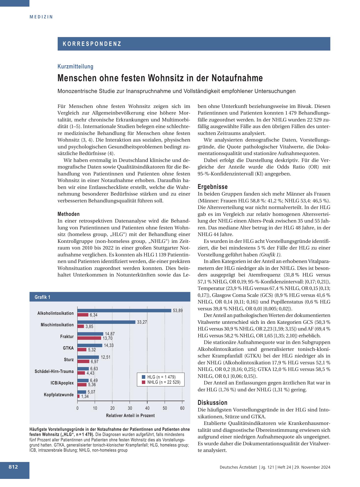 Vorschauseite 1: Korrespondenz Menschen ohne festen Wohnsitz in der Notaufnahme – Deutsches Ärzteblatt