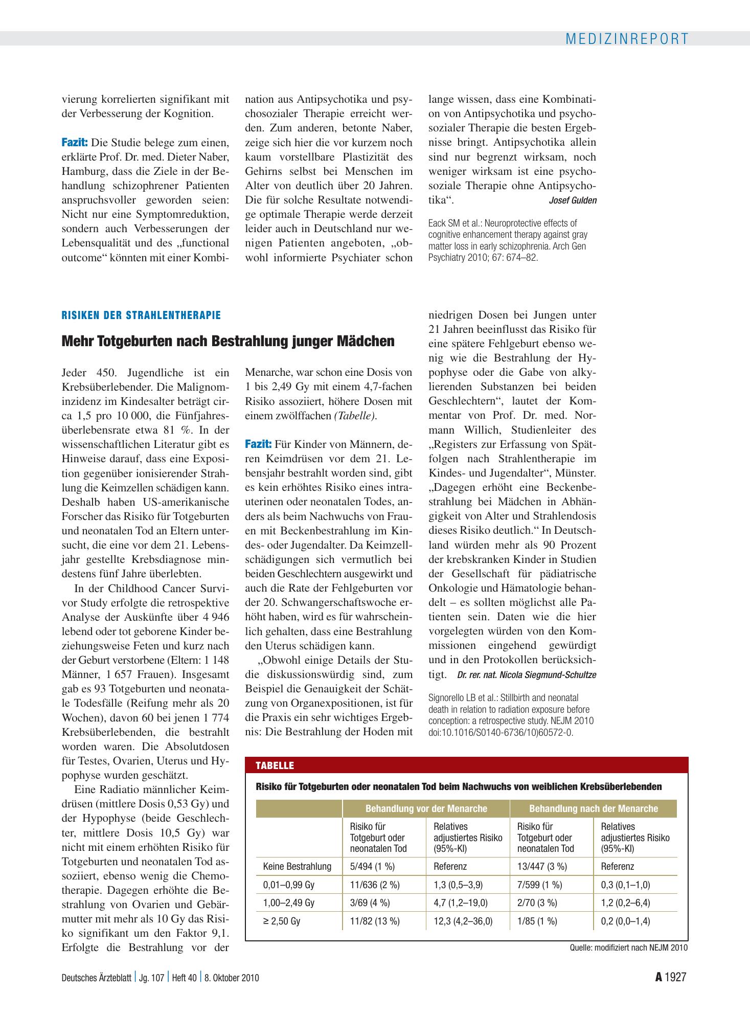 Vorschauseite 1: Risiken der Strahlentherapie: Mehr Totgeburten nach Bestrahlung junger Mädchen – Deutsches Ärzteblatt