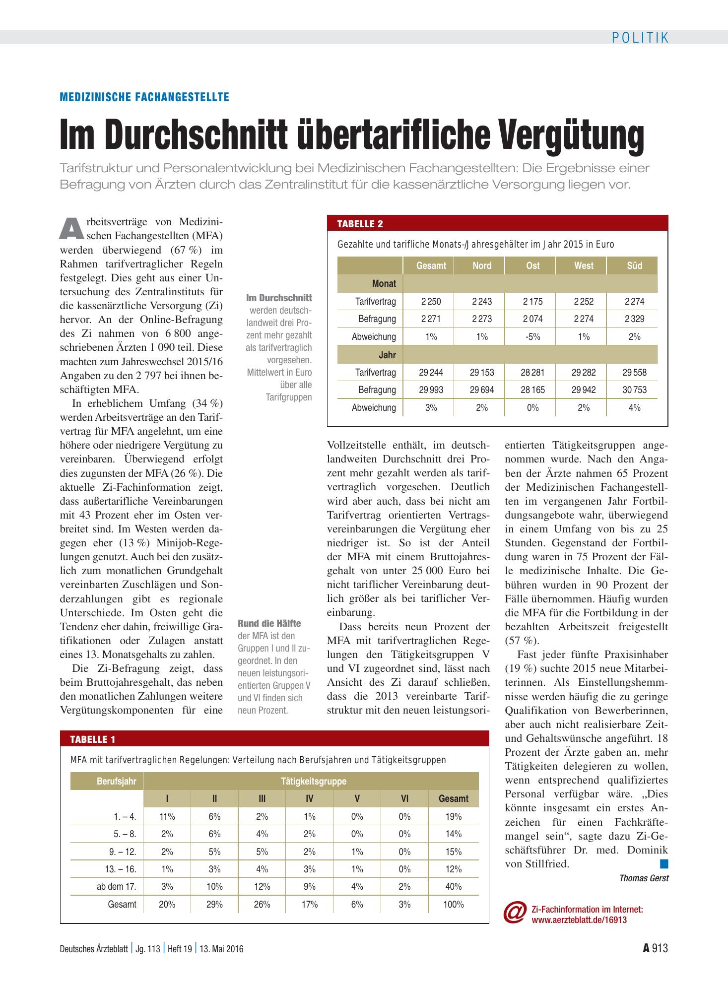 Vorschauseite 1: Medizinische Fachangestellte: Im Durchschnitt übertarifliche Vergütung – Deutsches Ärzteblatt