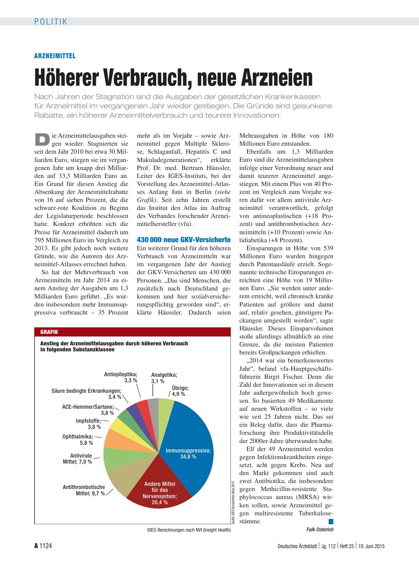 Vorschauseite 1: Arzneimittel: Höherer Verbrauch, neue Arzneien – Deutsches Ärzteblatt