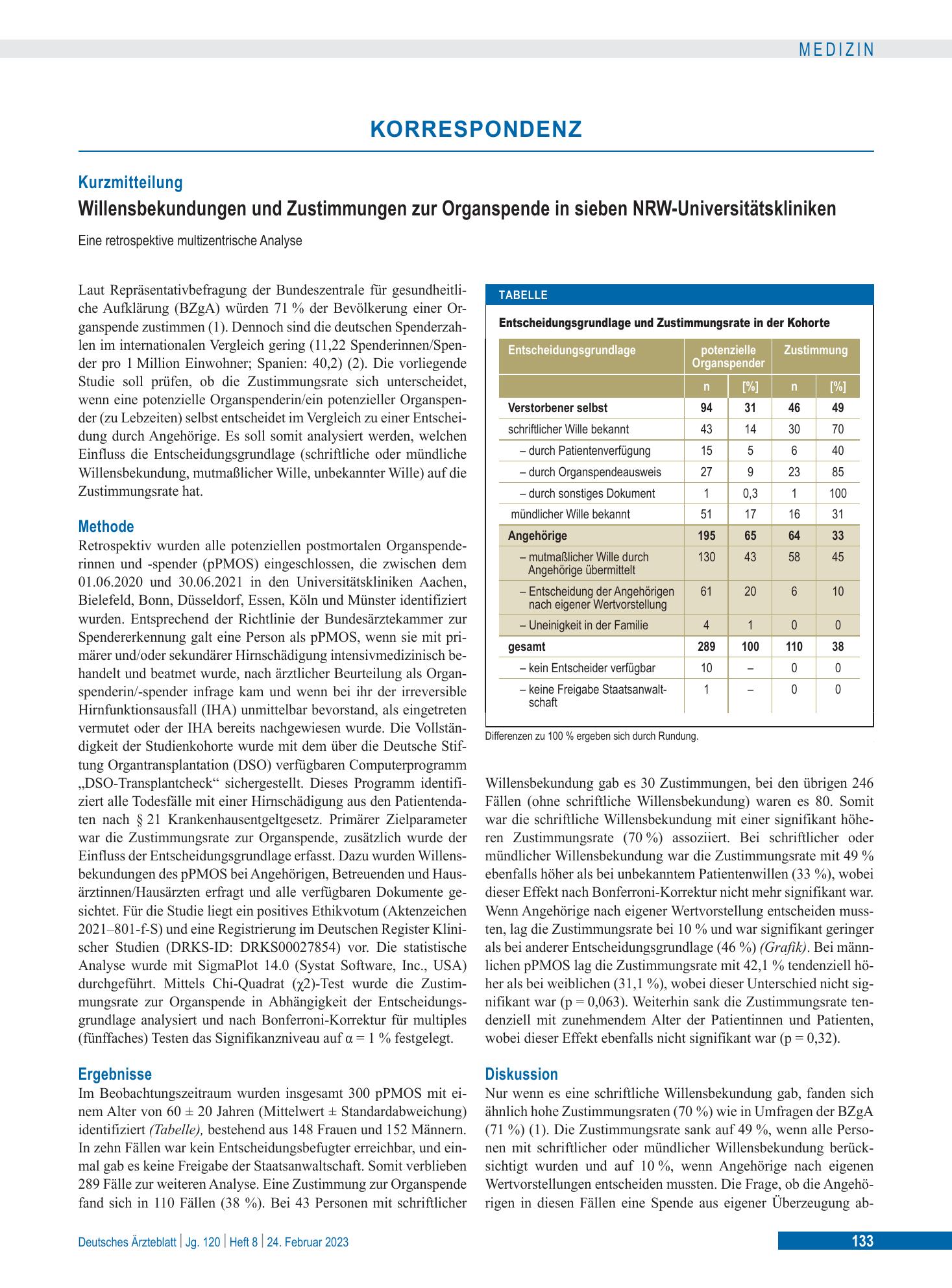 Vorschauseite 1: Willensbekundungen und Zustimmungen zur Organspende in sieben NRW-Universitätskliniken – Deutsches Ärzteblatt