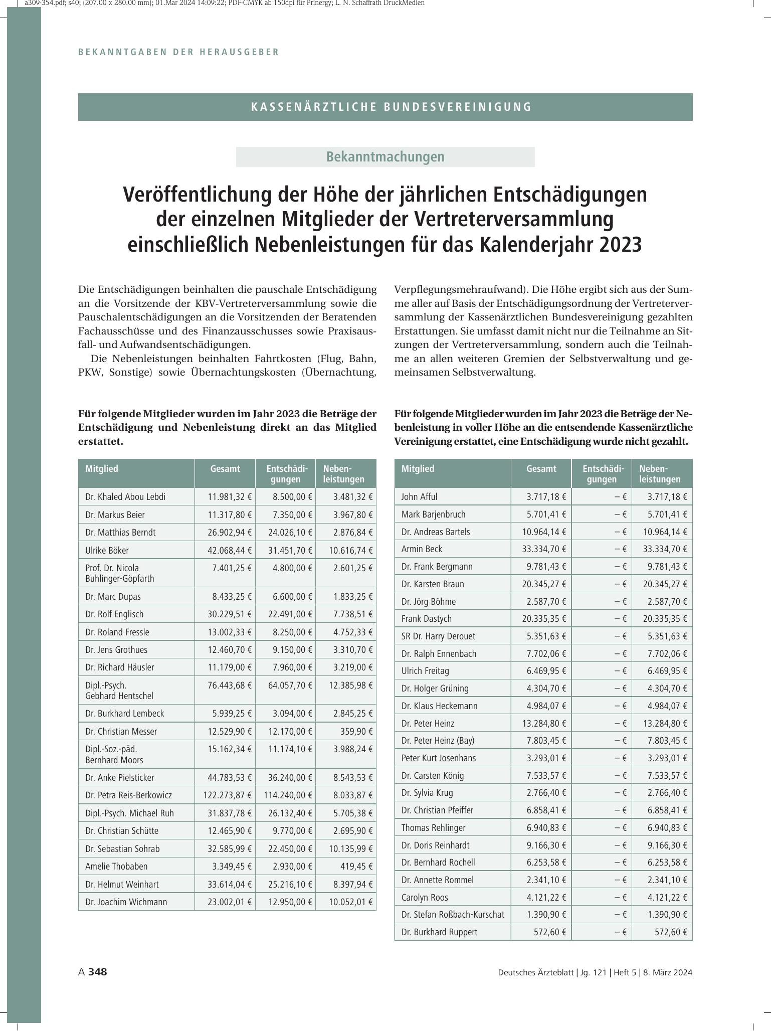 Vorschauseite 1: Veröffentlichung der Höhe der jährlichen Entschädigungen der einzelnen Mitglieder der Vertreterversammlung einschließlich Nebenleistungen für das Kalenderjahr 2023 – Deutsches Ärz…