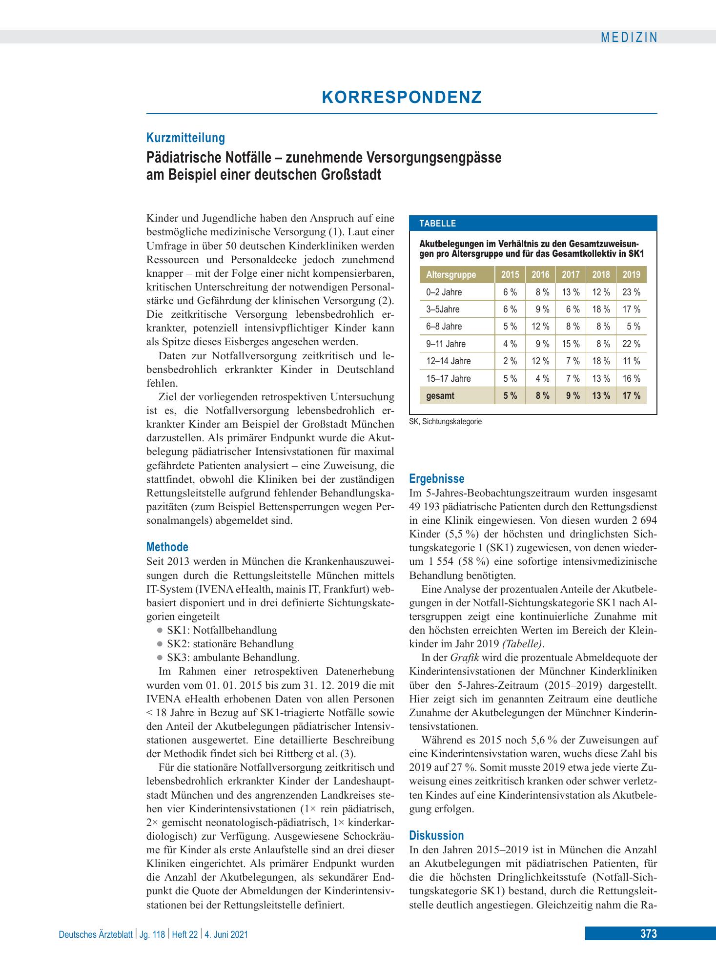 Vorschauseite 1: Pädiatrische Notfälle – zunehmende Versorgungsengpässe am Beispiel einer deutschen Großstadt – Deutsches Ärzteblatt