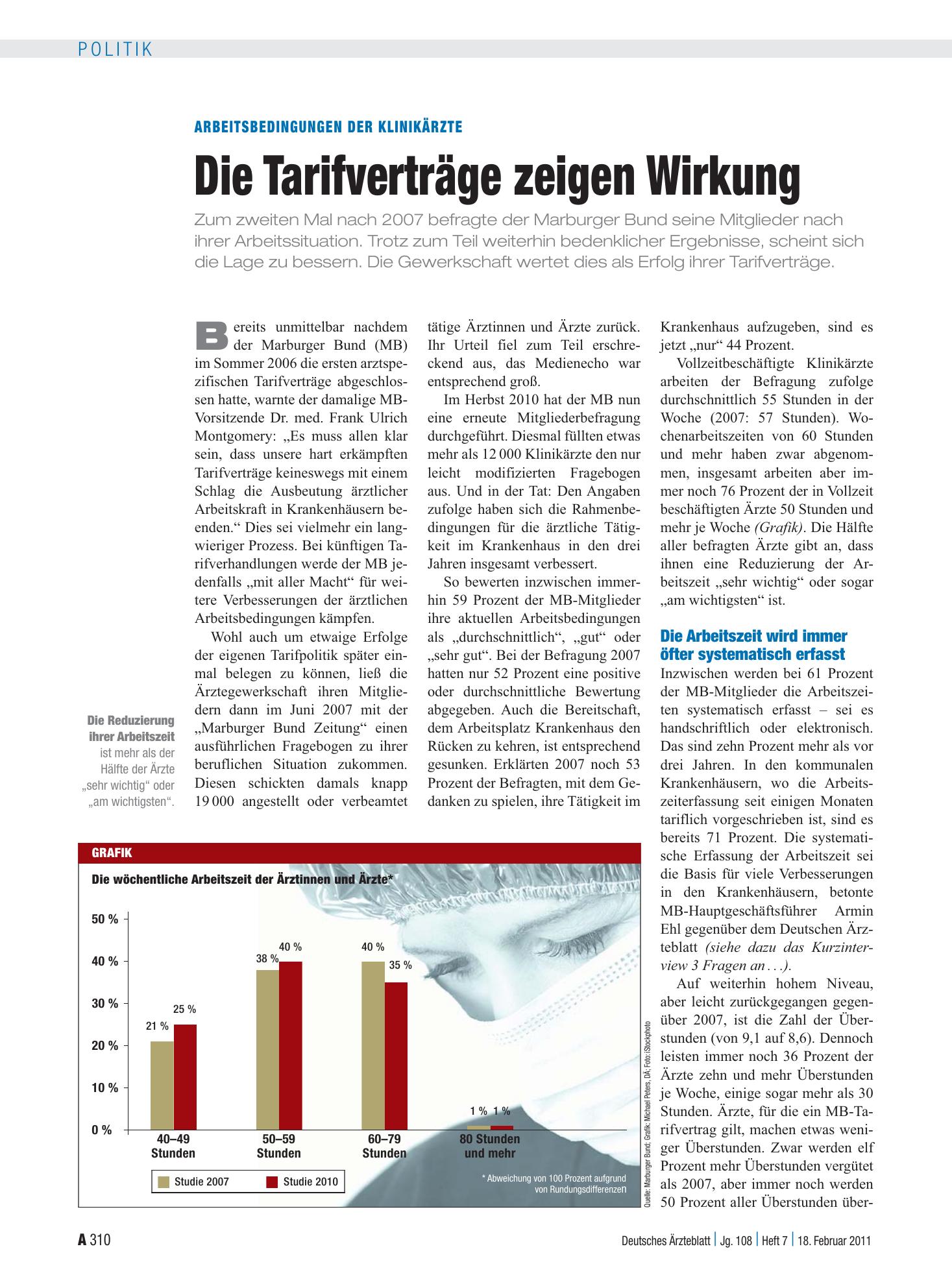 Vorschauseite 1: Arbeitsbedingungen der Klinikärzte: Die Tarifverträge zeigen Wirkung – Deutsches Ärzteblatt