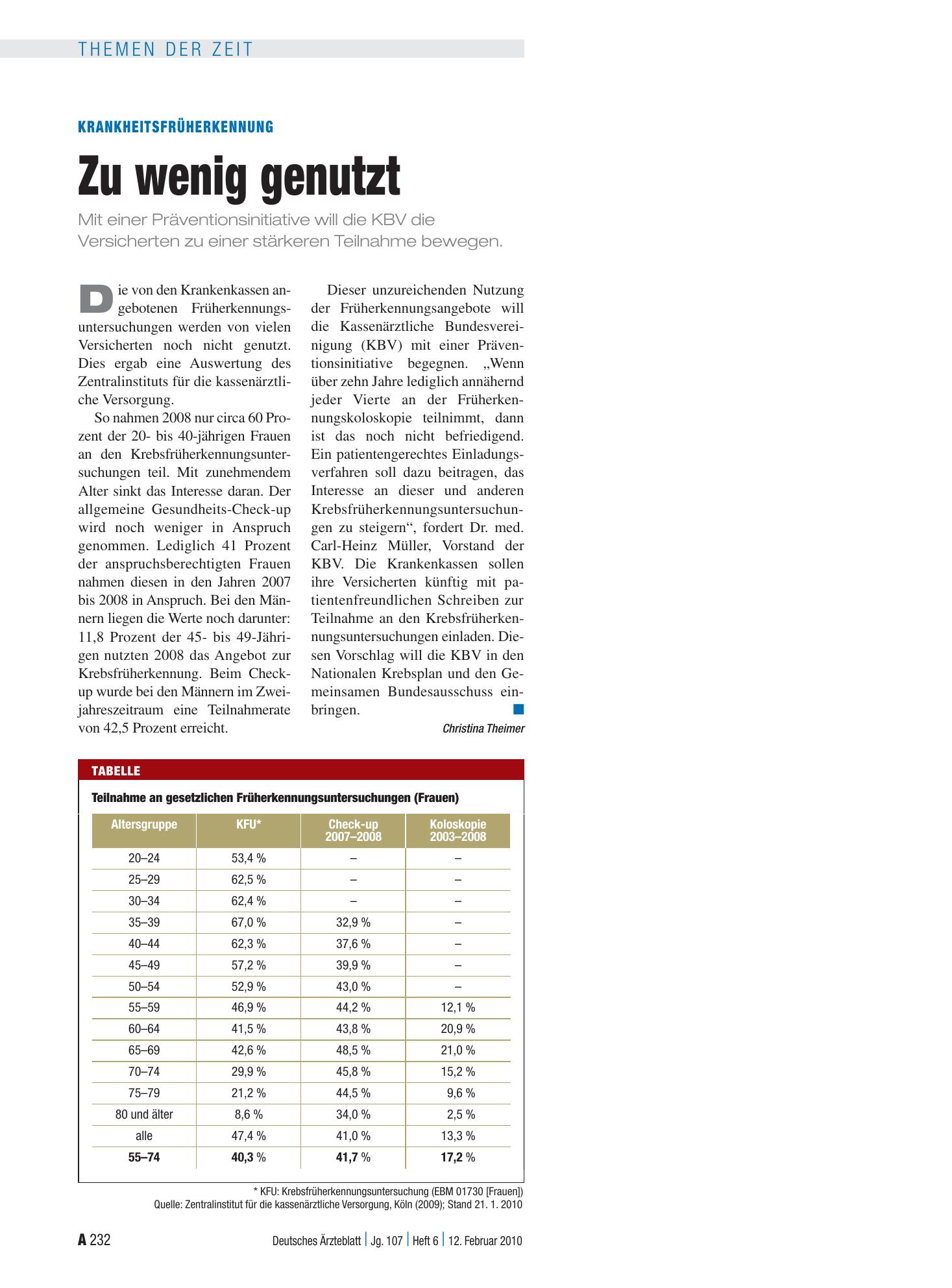 Vorschauseite 1: Krankheitsfrüherkennung: Zu wenig genutzt – Deutsches Ärzteblatt