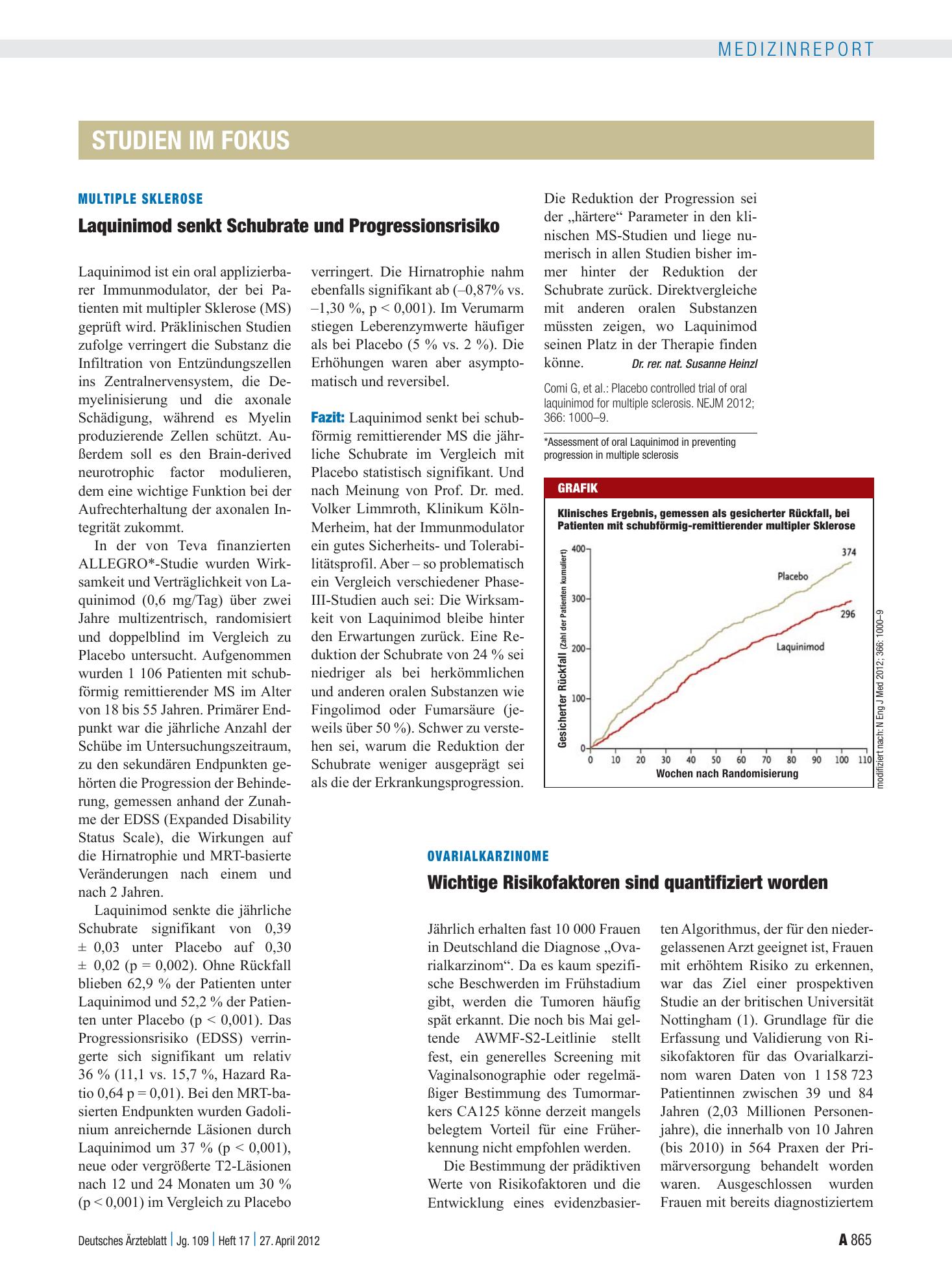 Vorschauseite 1: Multiple Sklerose: Laquinimod senkt Schubrate und Progressionsrisiko – Deutsches Ärzteblatt