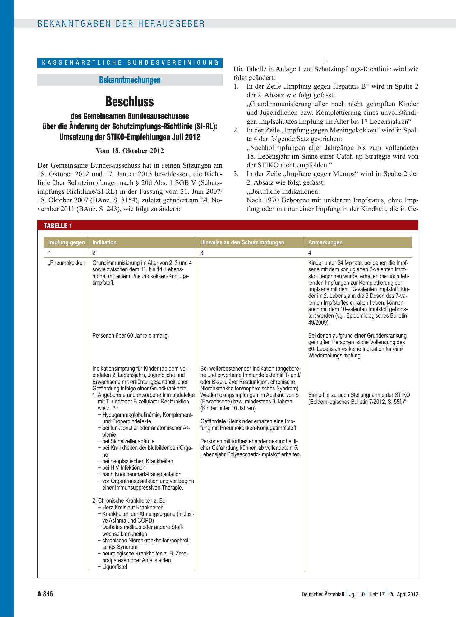Vorschauseite 1: Beschluss des Gemeinsamen Bundesausschusses über die Änderung der Schutzimpfungs-Richtlinie (SI-RL): Umsetzung der STIKO-Empfehlungen Juli 2012 – Deutsches Ärzteblatt