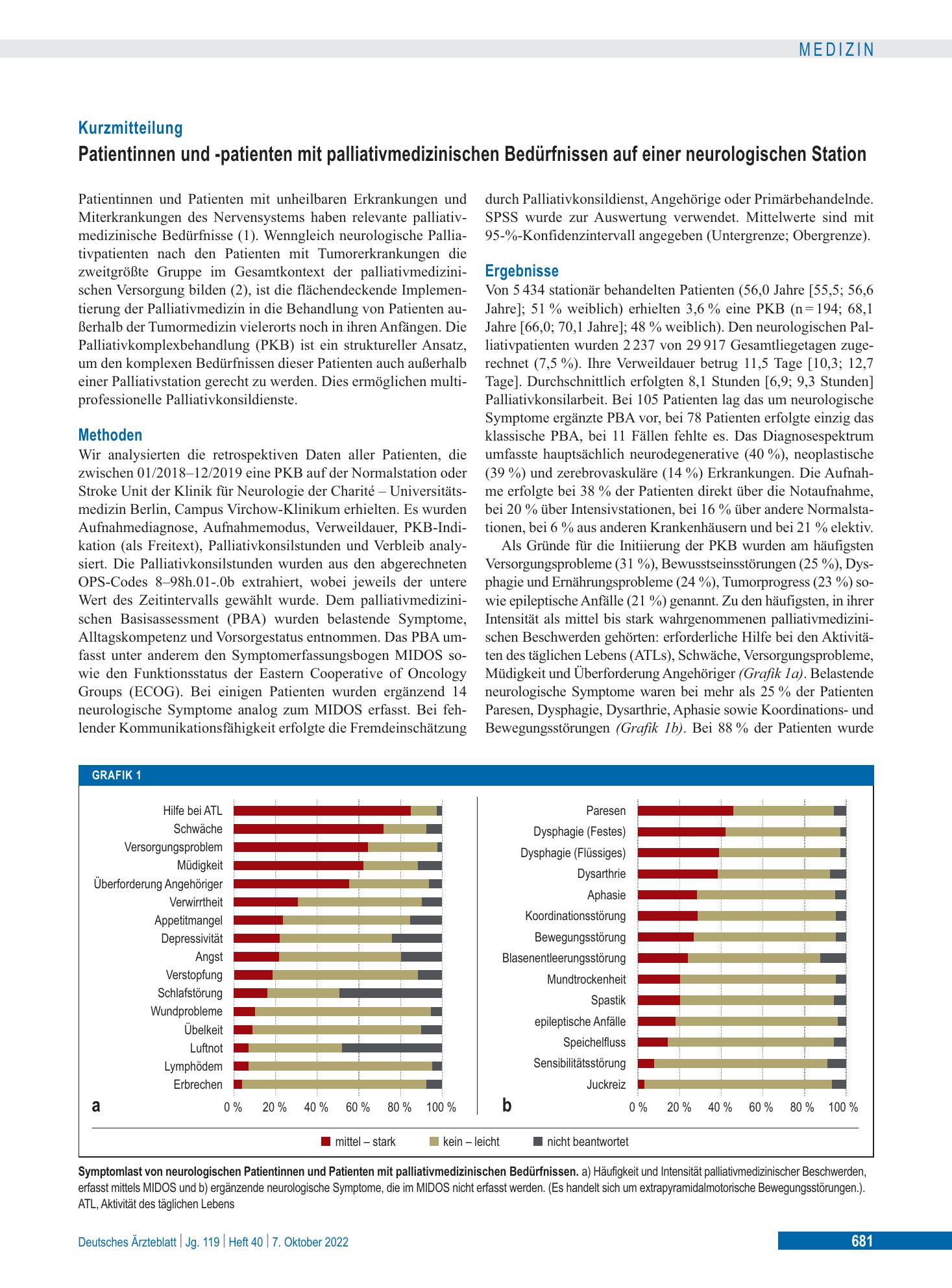Vorschauseite 1: Patientinnen und -patienten mit palliativmedizinischen Bedürfnissen auf einer neurologischen Station – Deutsches Ärzteblatt