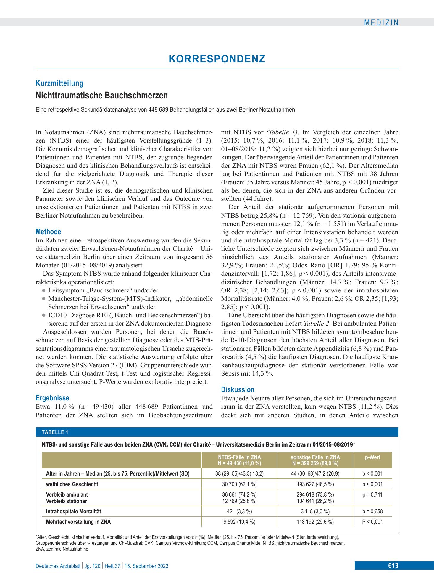 Vorschauseite 1: Nichttraumatische Bauchschmerzen – Deutsches Ärzteblatt