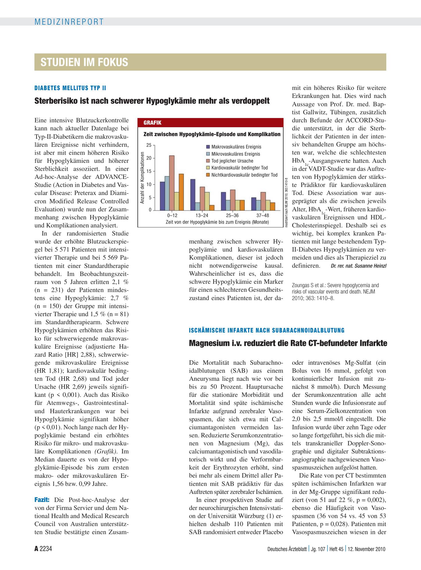 Vorschauseite 1: Diabetes mellitus Typ II: Sterberisiko ist nach schwerer Hypoglykämie mehr als verdoppelt – Deutsches Ärzteblatt