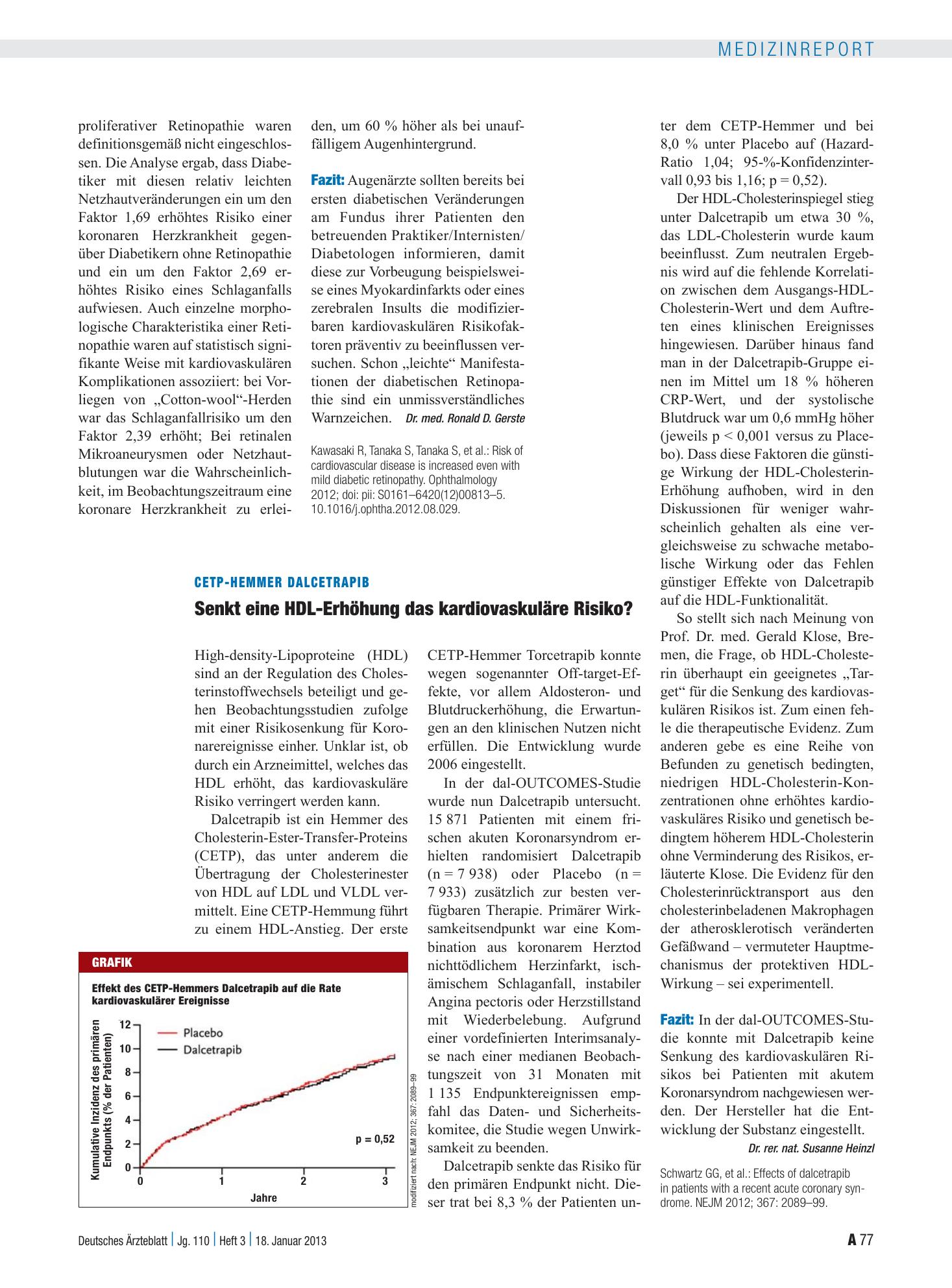Vorschauseite 1: CETP-Hemmer Dalcetrapib: Senkt eine HDL-Erhöhung das kardiovaskuläre Risiko? – Deutsches Ärzteblatt