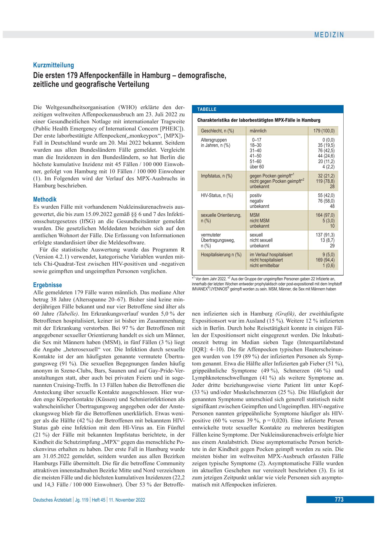 Vorschauseite 1: Die ersten 179 Affenpocken Fälle in Hamburg – demografische, zeitliche und geografische Verteilung – Deutsches Ärzteblatt