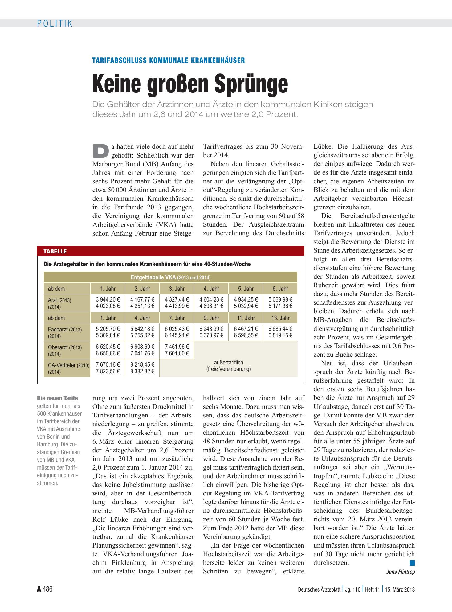 Vorschauseite 1: Tarifabschluss kommunale Krankenhäuser: Keine großen Sprünge – Deutsches Ärzteblatt