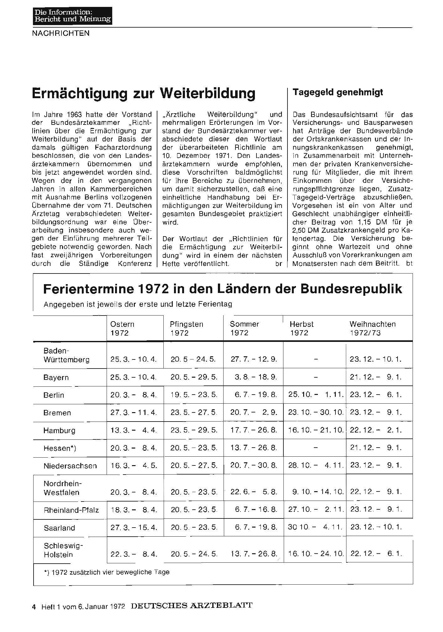 Vorschauseite 1: Tagegeld genehmigt