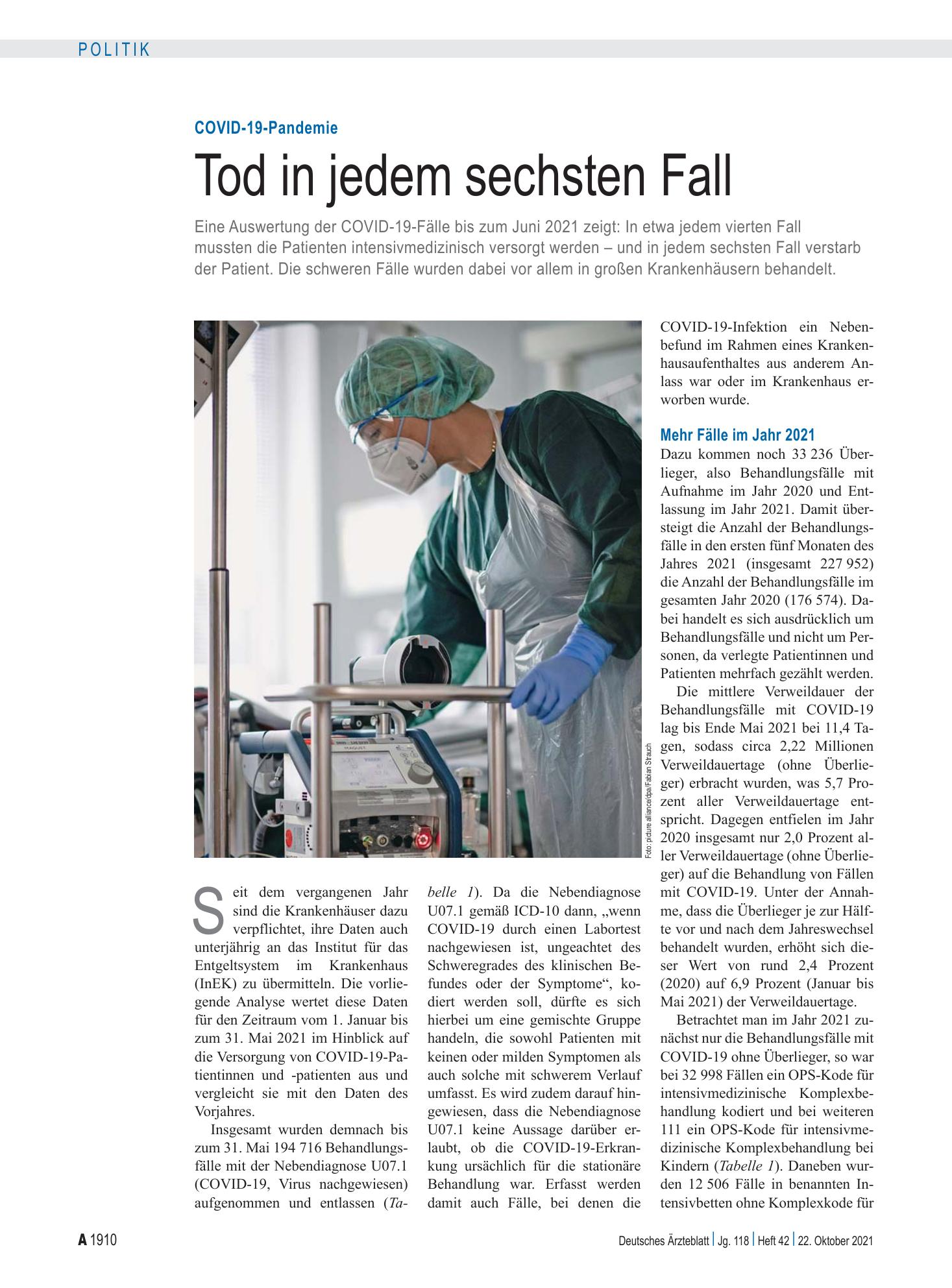 Vorschauseite 1: COVID-19-Pandemie: Tod in jedem sechsten Fall – Deutsches Ärzteblatt