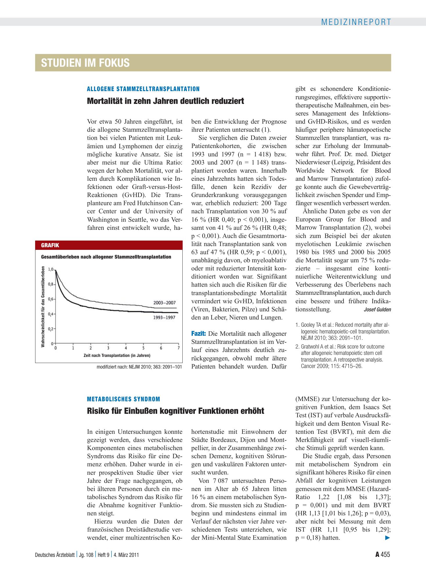 Vorschauseite 1: Metabolisches Syndrom: Risiko für Einbußen kognitiver Funktionen erhöht – Deutsches Ärzteblatt