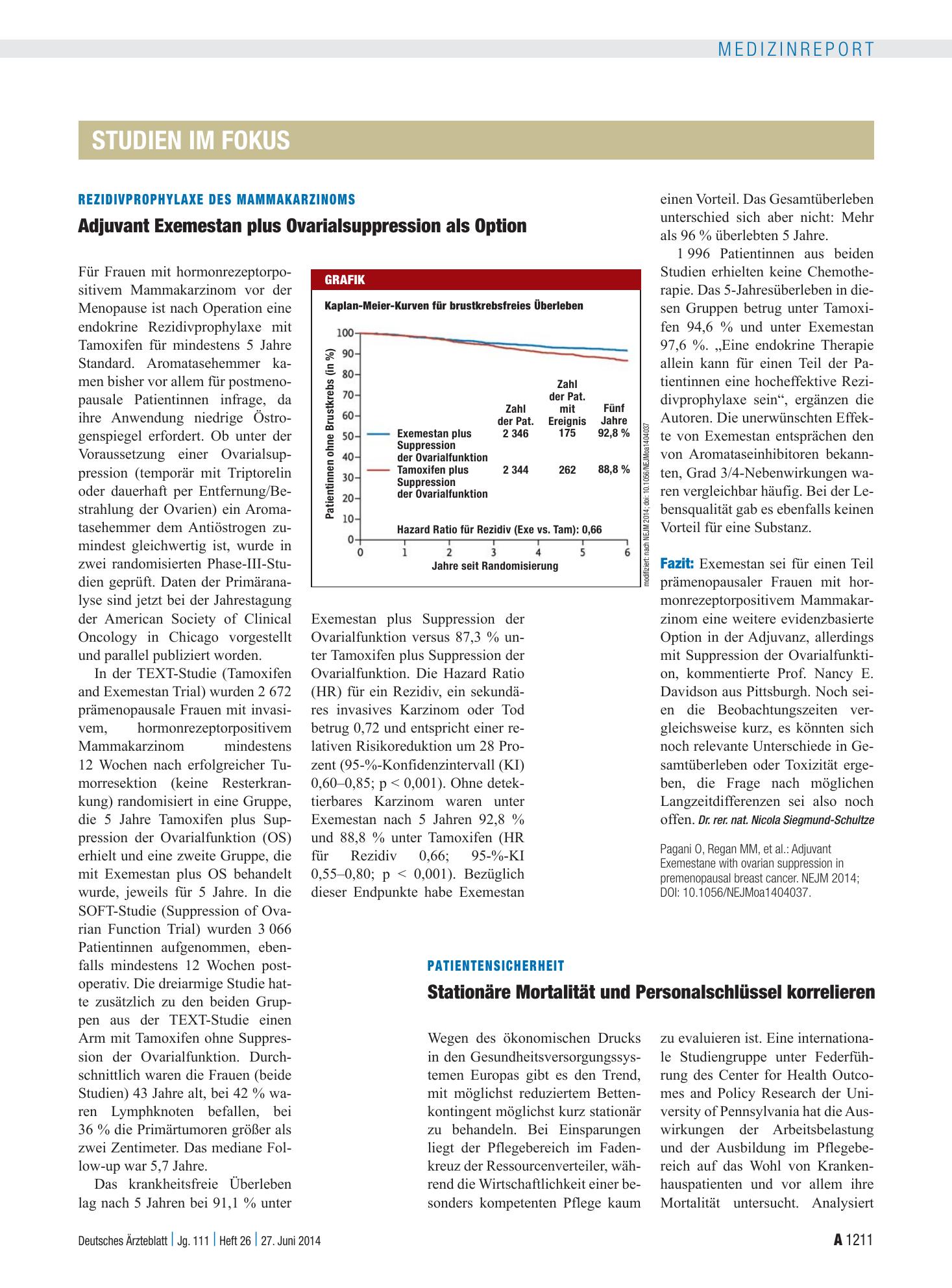 Vorschauseite 1: Rezidivprophylaxe des Mammakarzinoms: Adjuvant Exemestan plus Ovarialsuppression als Option – Deutsches Ärzteblatt