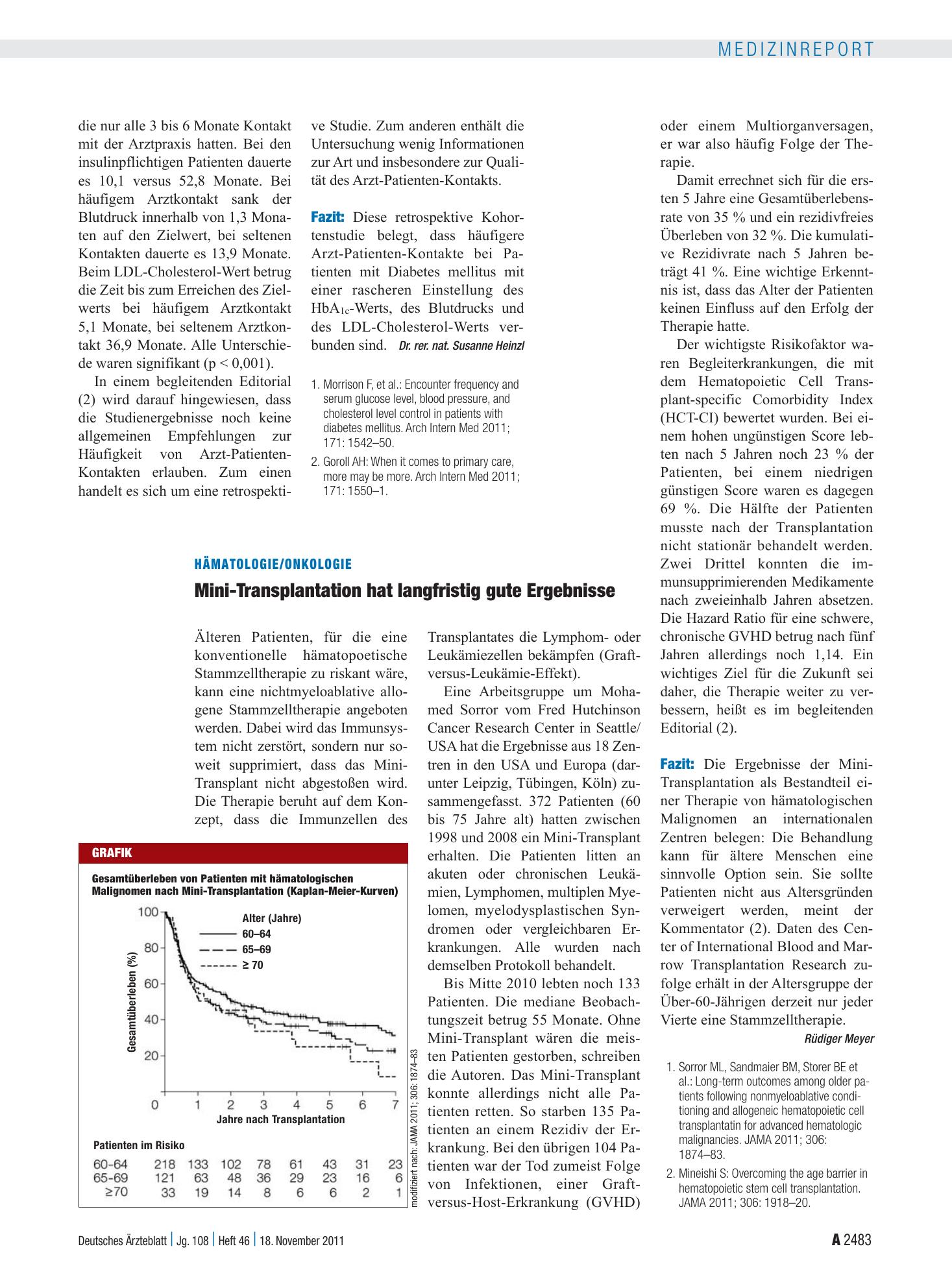 Vorschauseite 1: Hämatologie/Onkologie: Mini-Transplantation hat langfristig gute Ergebnisse – Deutsches Ärzteblatt