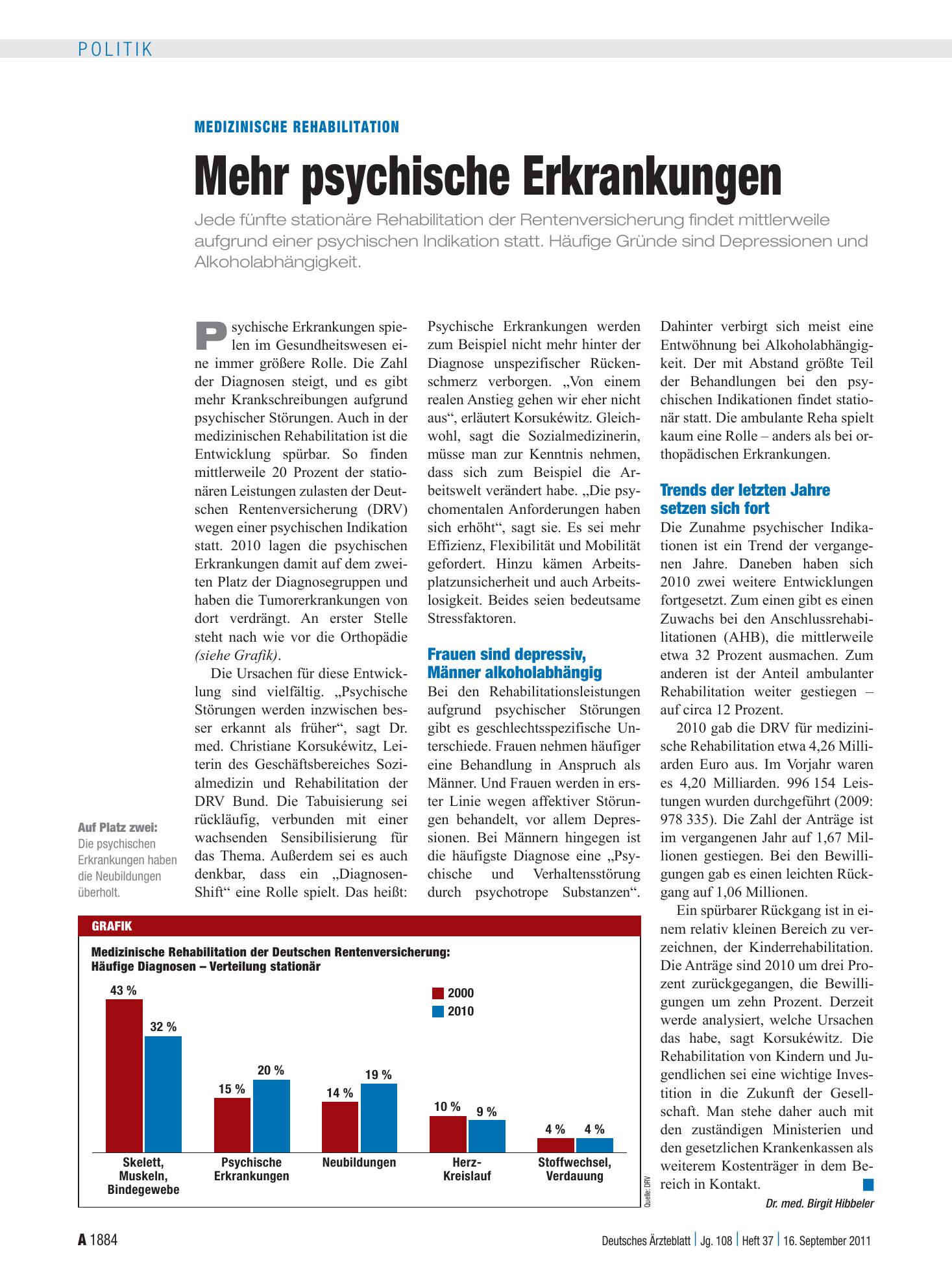 Vorschauseite 1: Medizinische Rehabilitation: Mehr psychische Erkrankungen – Deutsches Ärzteblatt