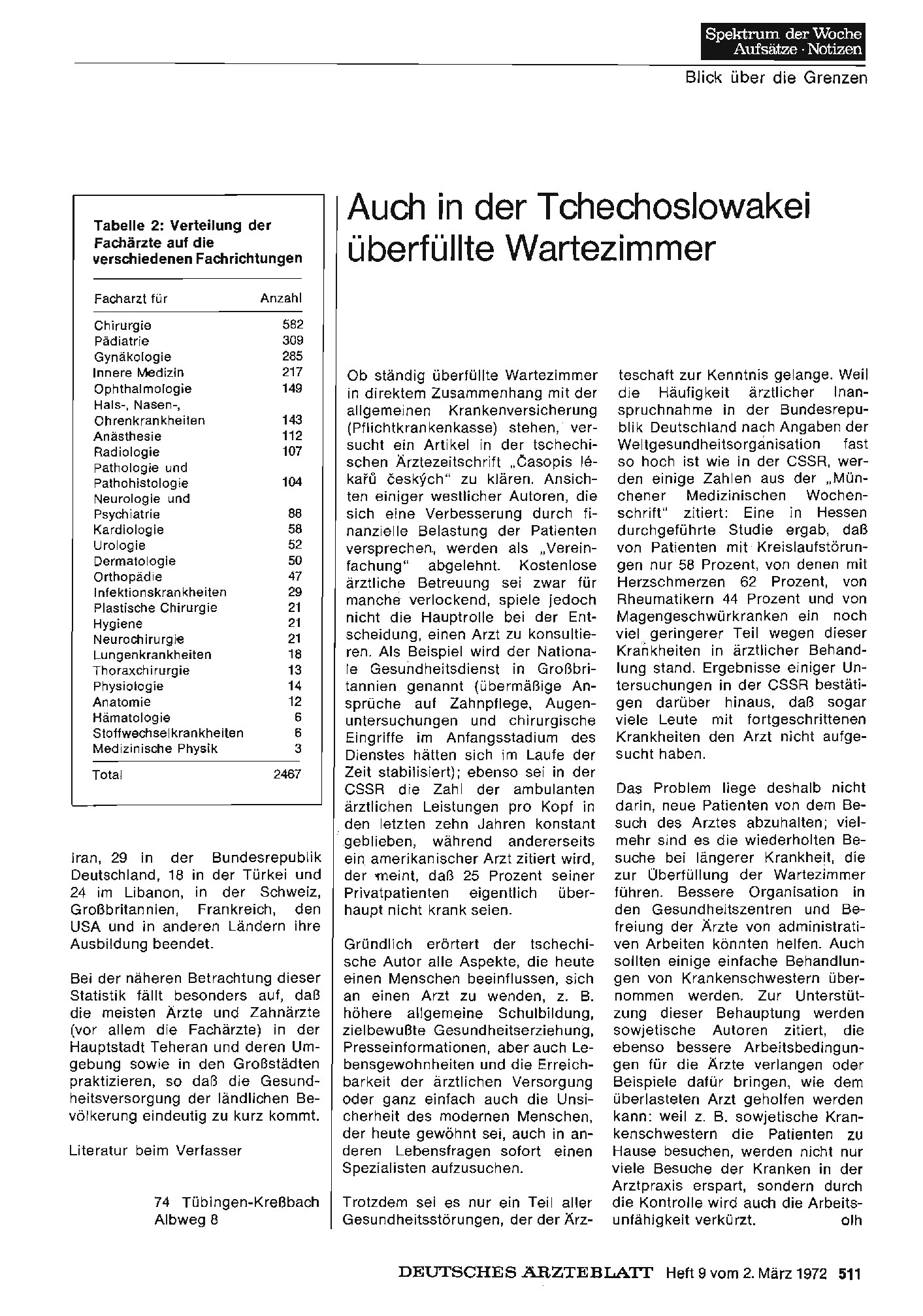 Vorschauseite 1: Auch in der Tchechoslowakei überfüllte Wartezimmer