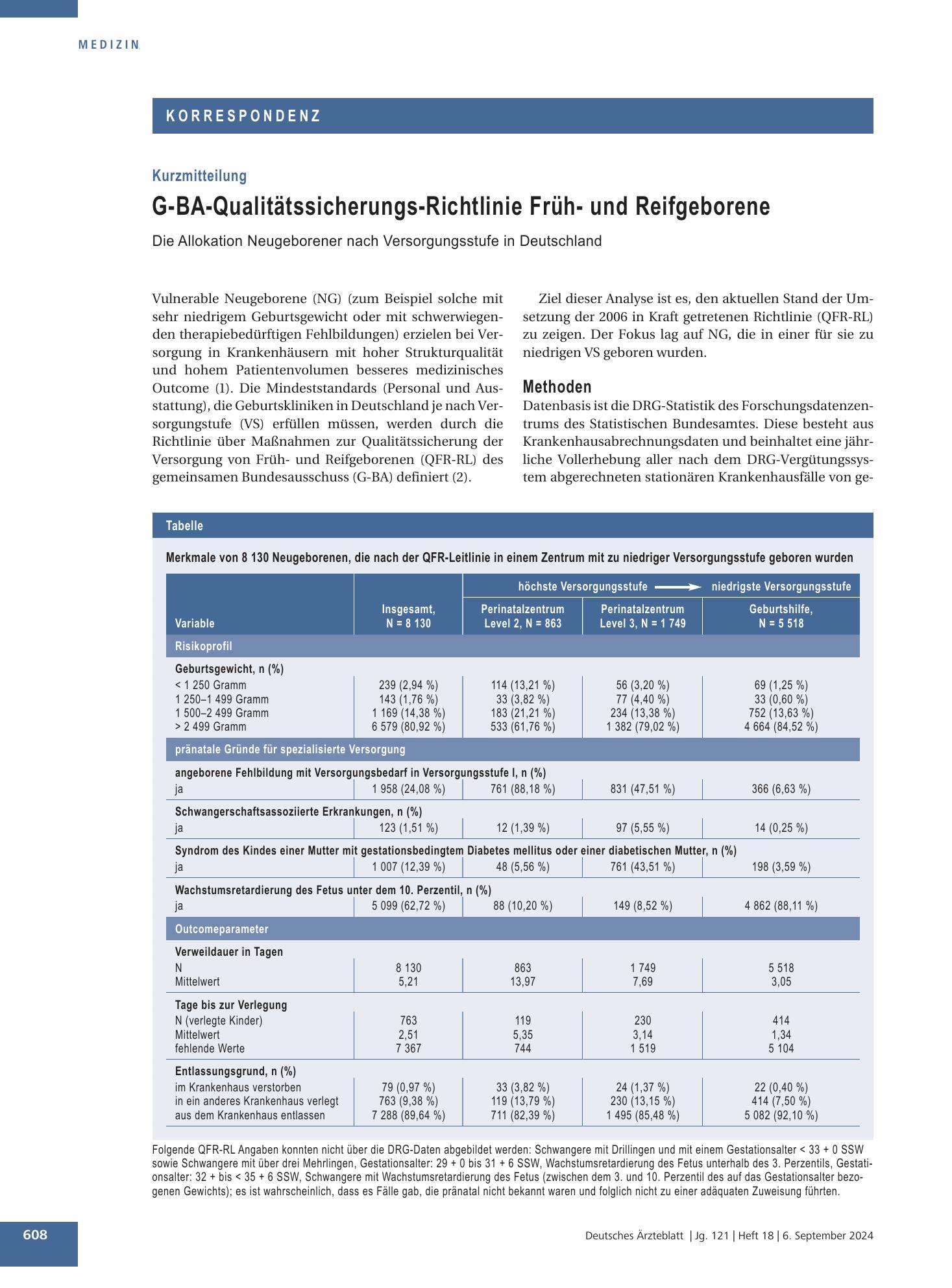 Vorschauseite 1: G-BA-Qualitätssicherungs-Richtlinie Früh- und Reifgeborene – Deutsches Ärzteblatt
