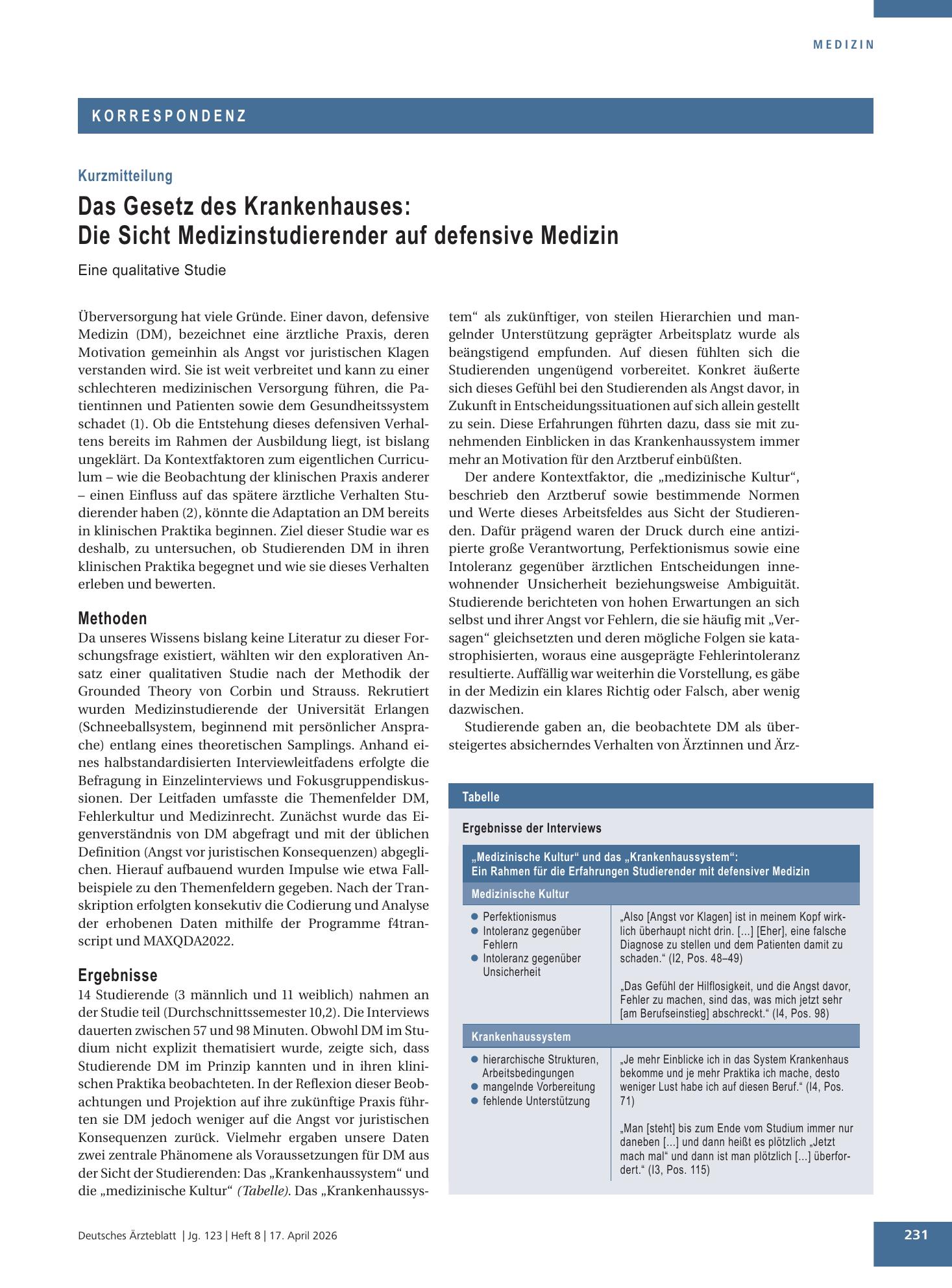 Vorschauseite 1: Das Gesetz des Krankenhauses: Die Sicht Medizinstudierender auf defensive Medizin – Deutsches Ärzteblatt
