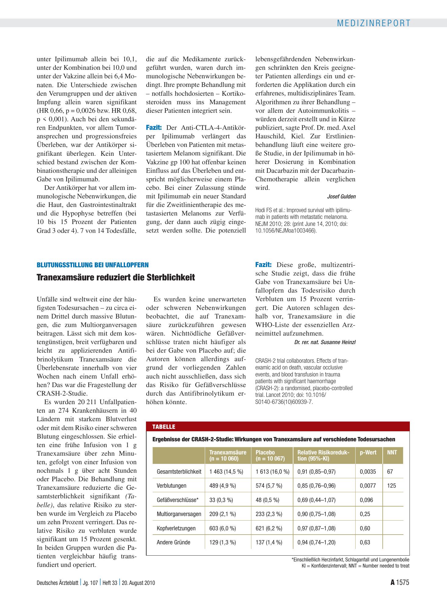 Vorschauseite 1: Blutungsstillung bei Unfallopfern: Tranexamsäure reduziert die Sterblichkeit – Deutsches Ärzteblatt