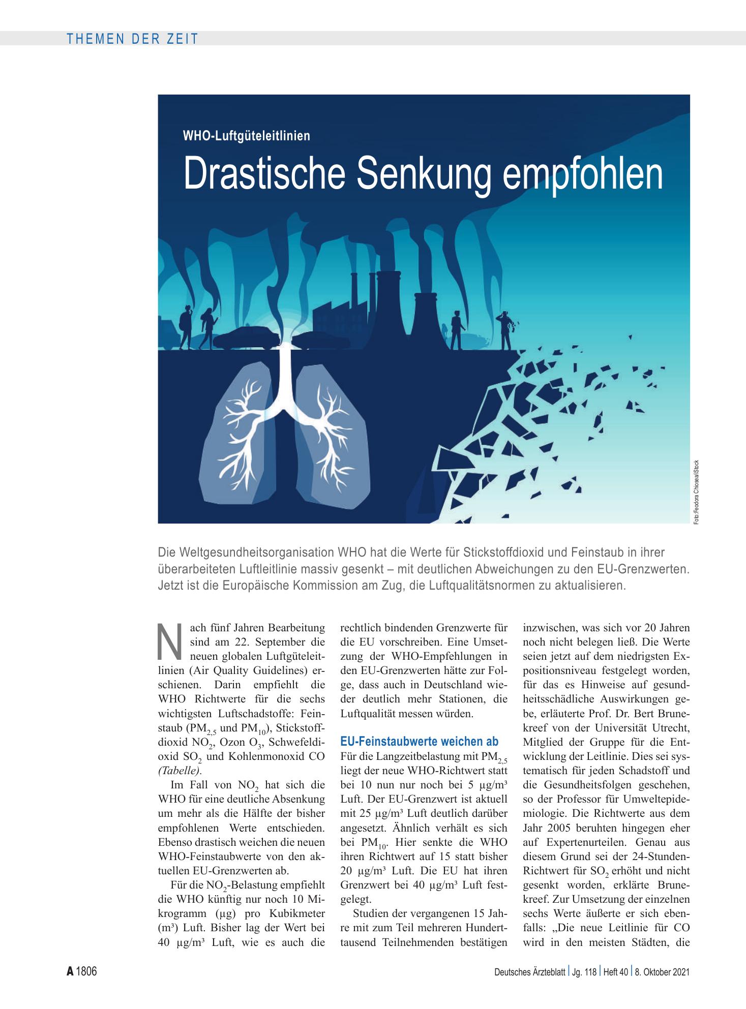 Vorschauseite 1: WHO-Luftgüteleitlinien: Drastische Senkung empfohlen – Deutsches Ärzteblatt
