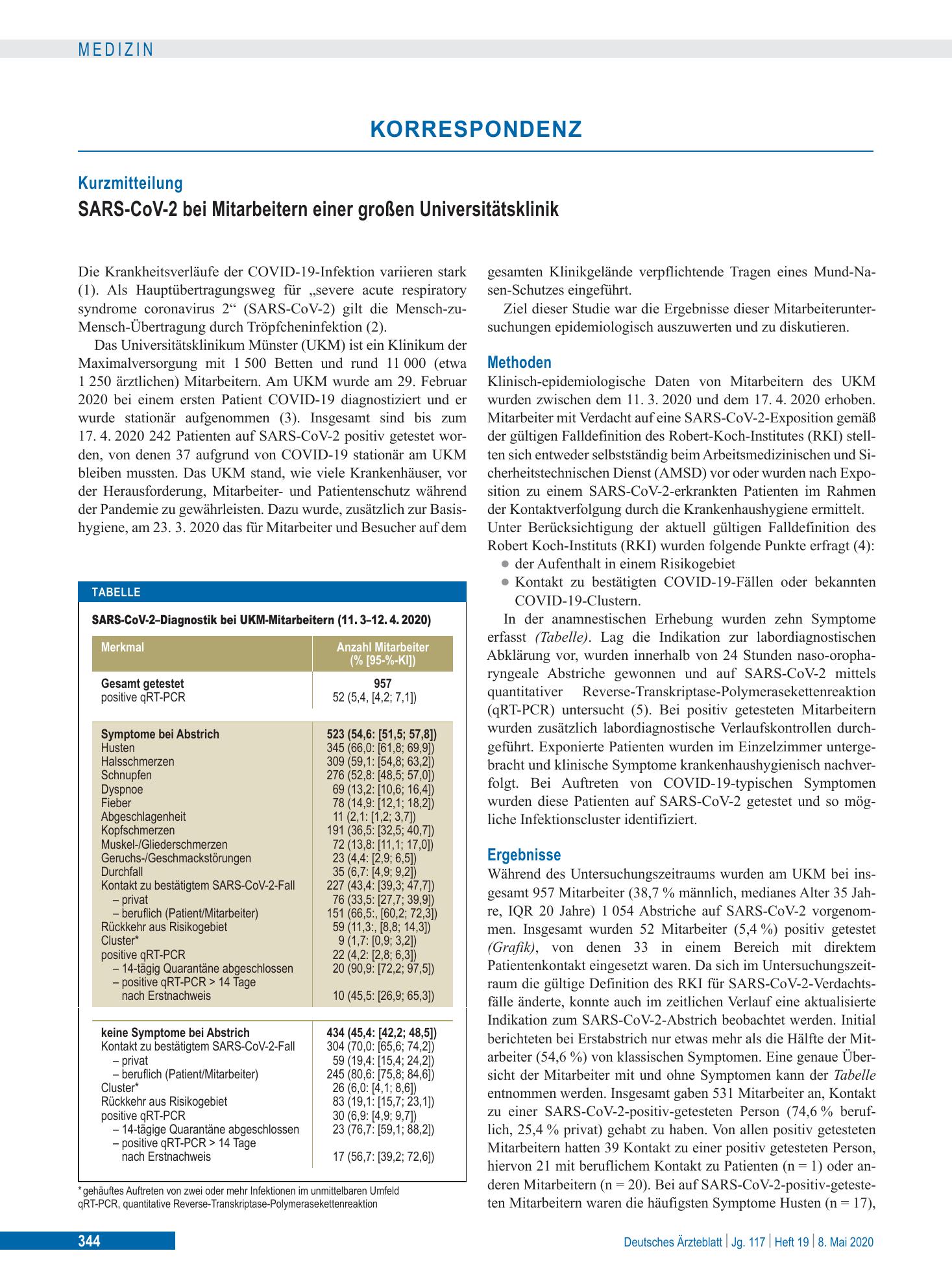 Vorschauseite 1: SARS-CoV-2 bei Mitarbeitern einer großen Universitätsklinik – Deutsches Ärzteblatt