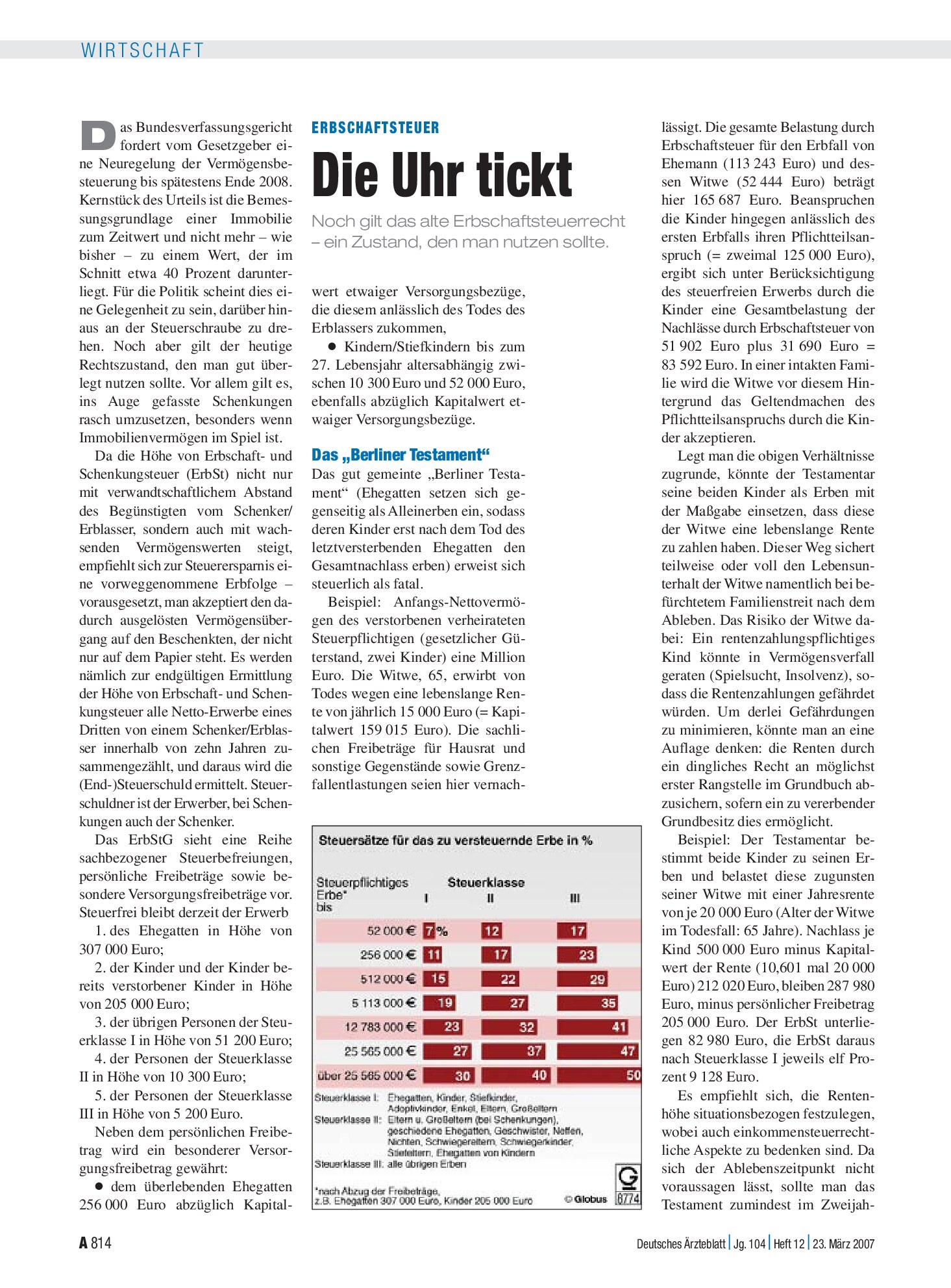 Vorschauseite 1: Erbschaftsteuer: Die Uhr tickt – Deutsches Ärzteblatt