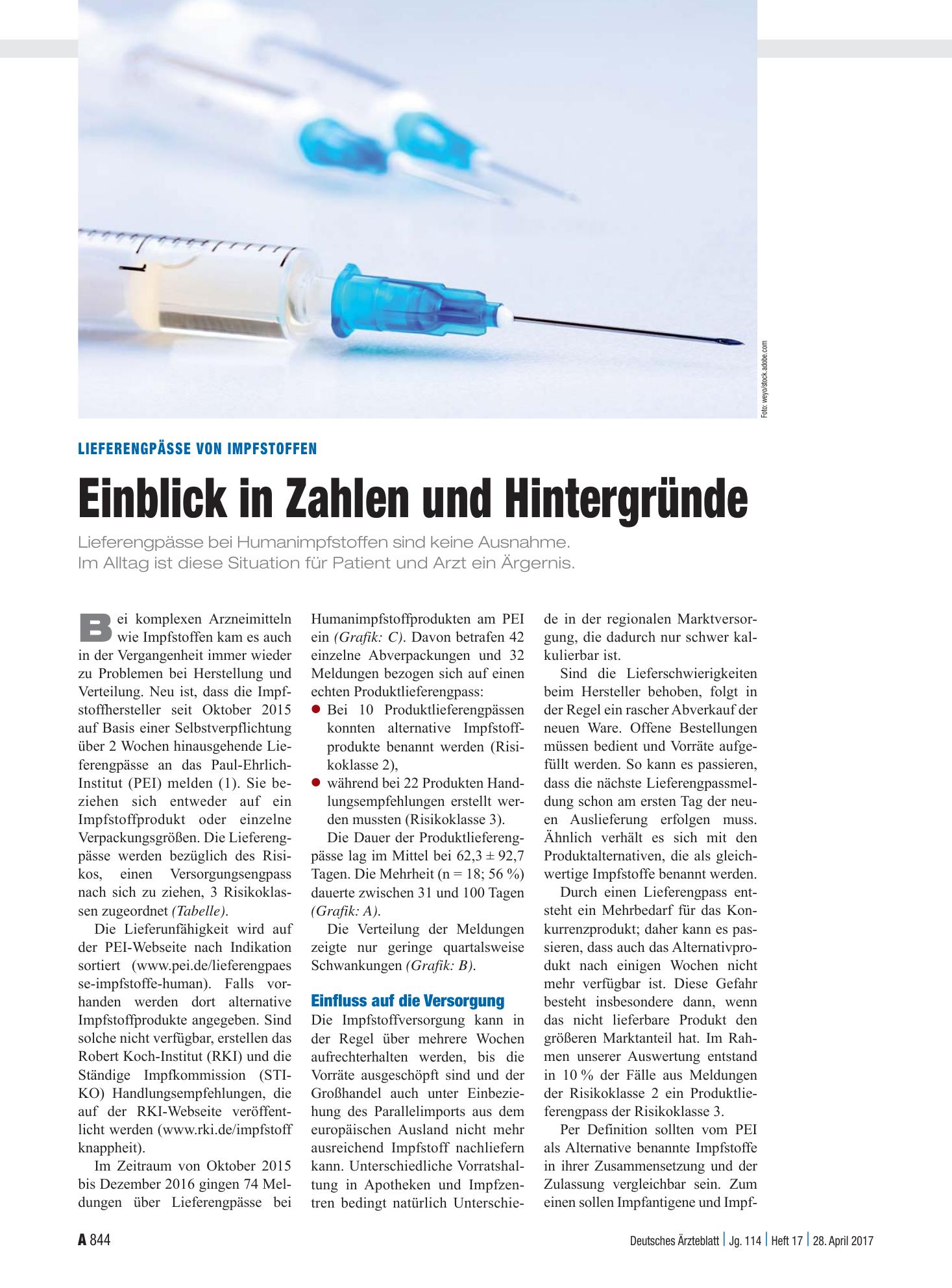Vorschauseite 1: Lieferengpässe von Impfstoffen: Einblick in Zahlen und Hintergründe – Deutsches Ärzteblatt