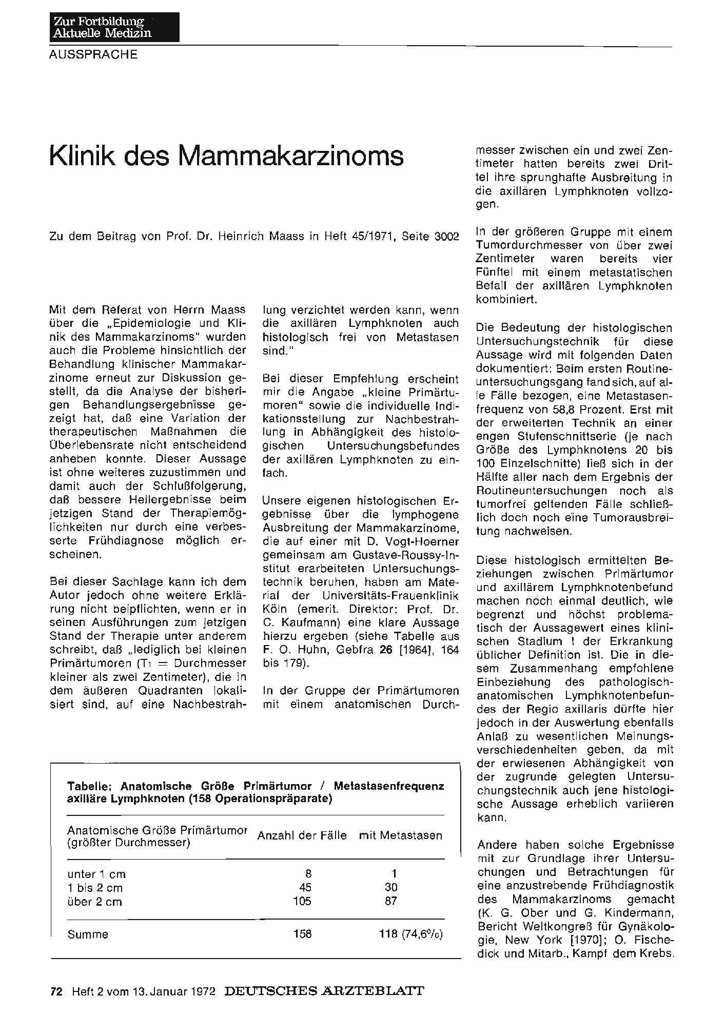 Vorschauseite 1: Klinik des Mammakarzinoms