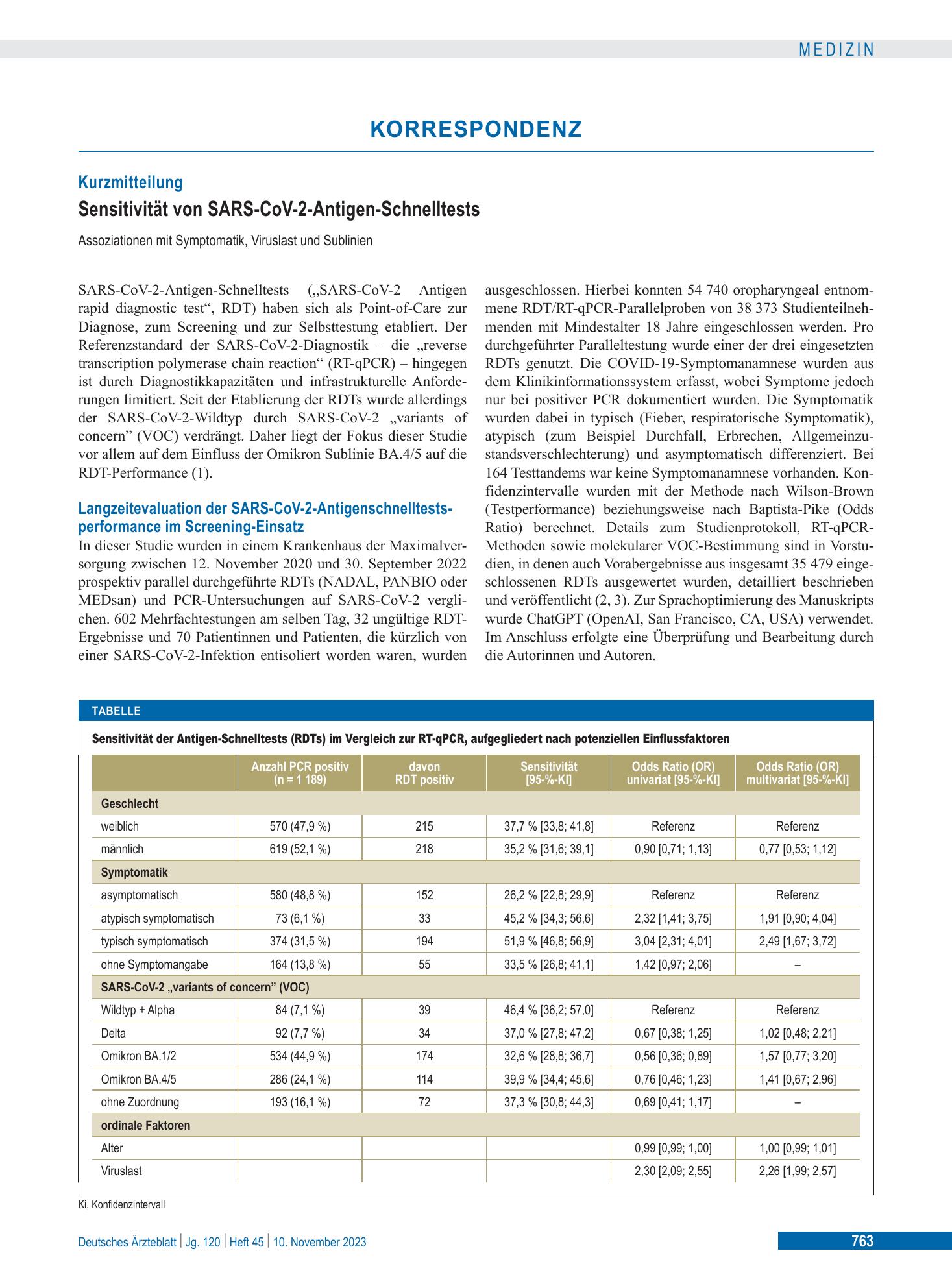 Vorschauseite 1: Sensitivität von SARS-CoV-2-Antigen-Schnelltests – Deutsches Ärzteblatt