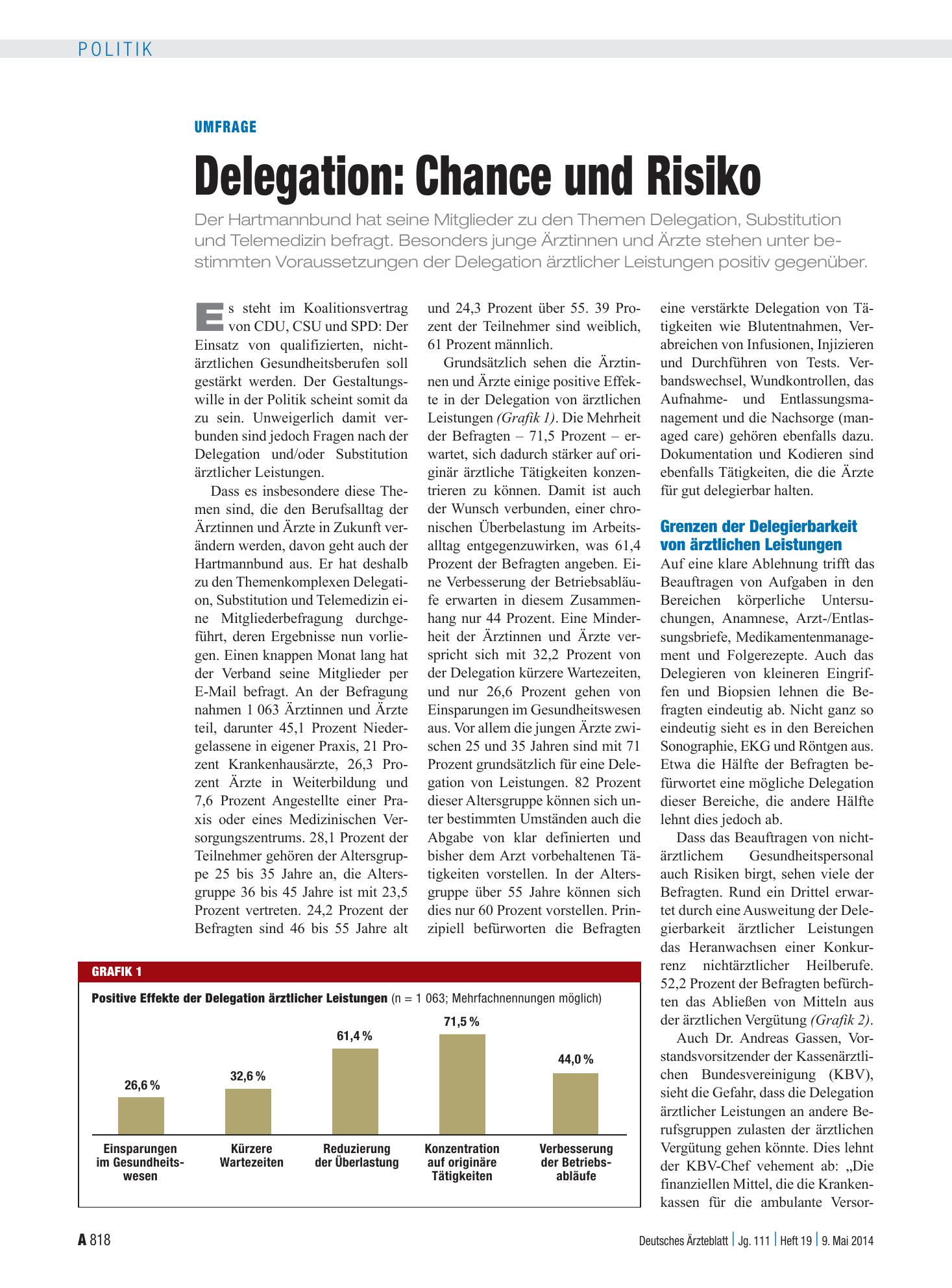 Vorschauseite 1: Umfrage: Delegation – Chance und Risiko – Deutsches Ärzteblatt
