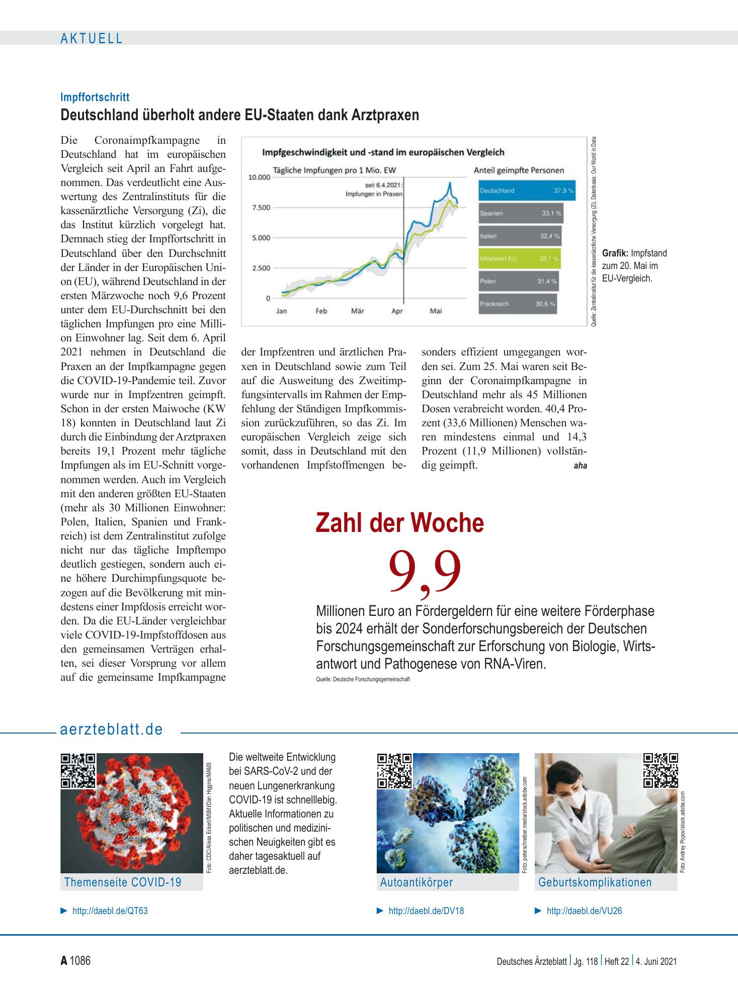 Vorschauseite 1: aerzteblatt.de – Deutsches Ärzteblatt