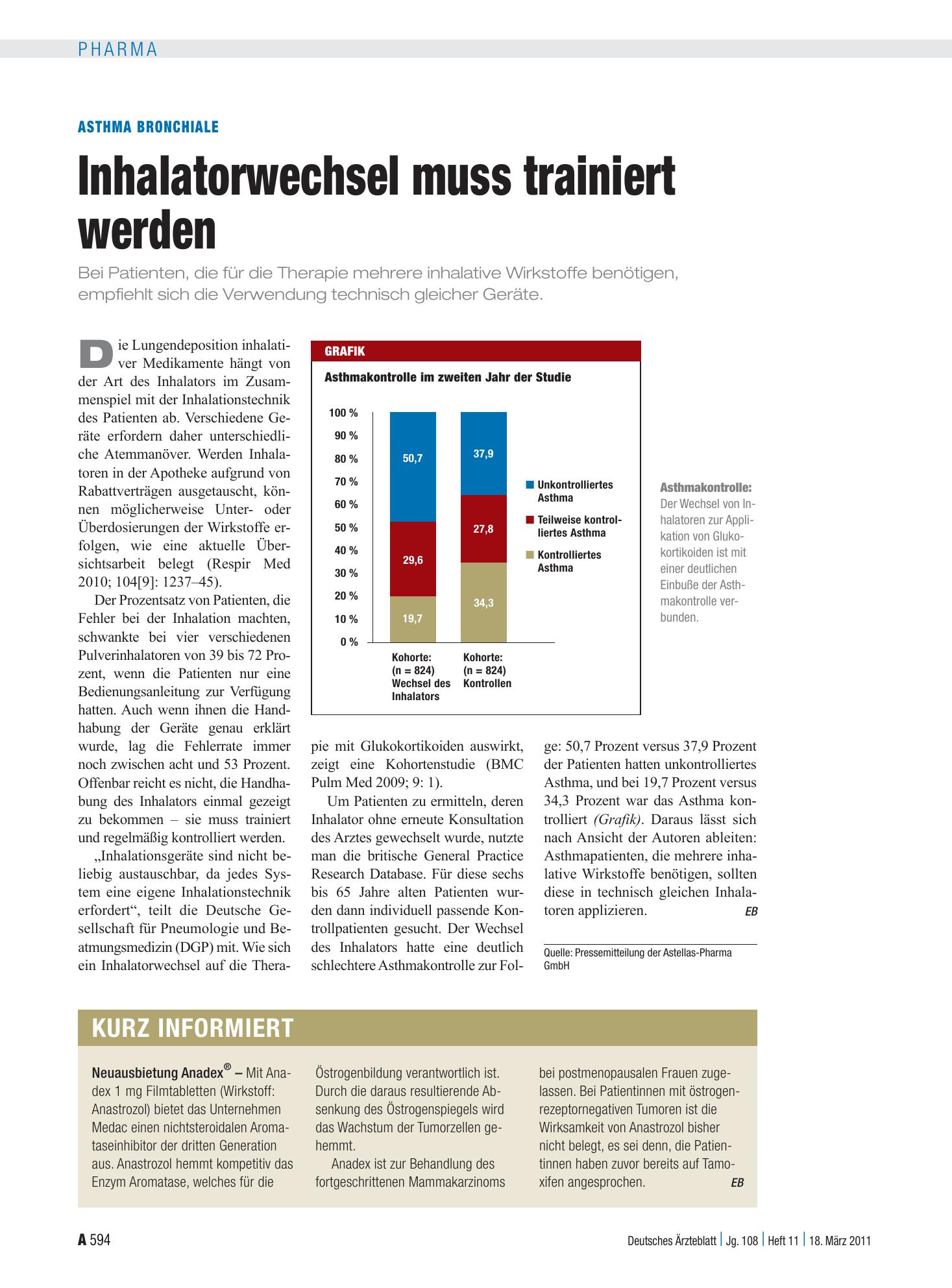 Vorschauseite 1: Kurz informiert – Deutsches Ärzteblatt