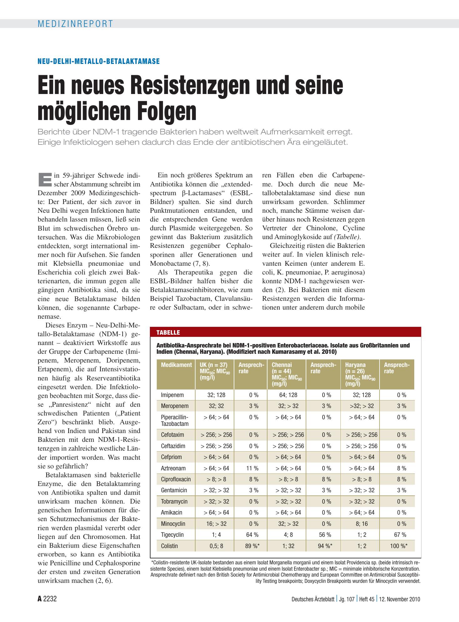 Vorschauseite 1: Neu-Delhi-Metallo-BetaLaktamase: Ein neues Resistenzgen und seine möglichen Folgen – Deutsches Ärzteblatt