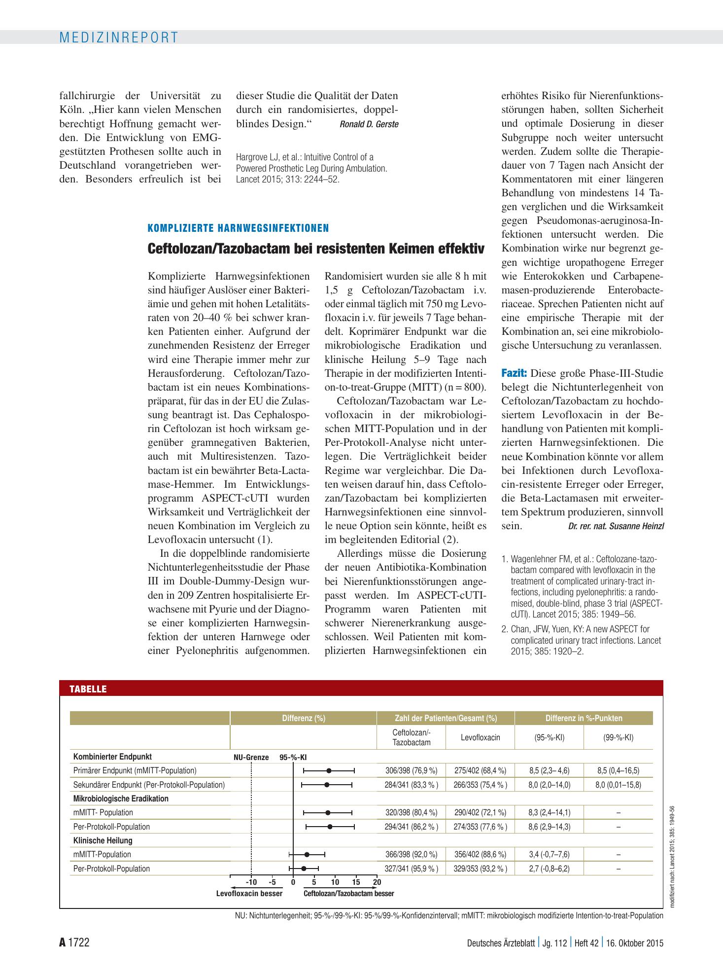 Vorschauseite 1: Komplizierte Harnwegsinfektionen: Ceftolozan/Tazobactam bei resistenten Keimen effektiv – Deutsches Ärzteblatt