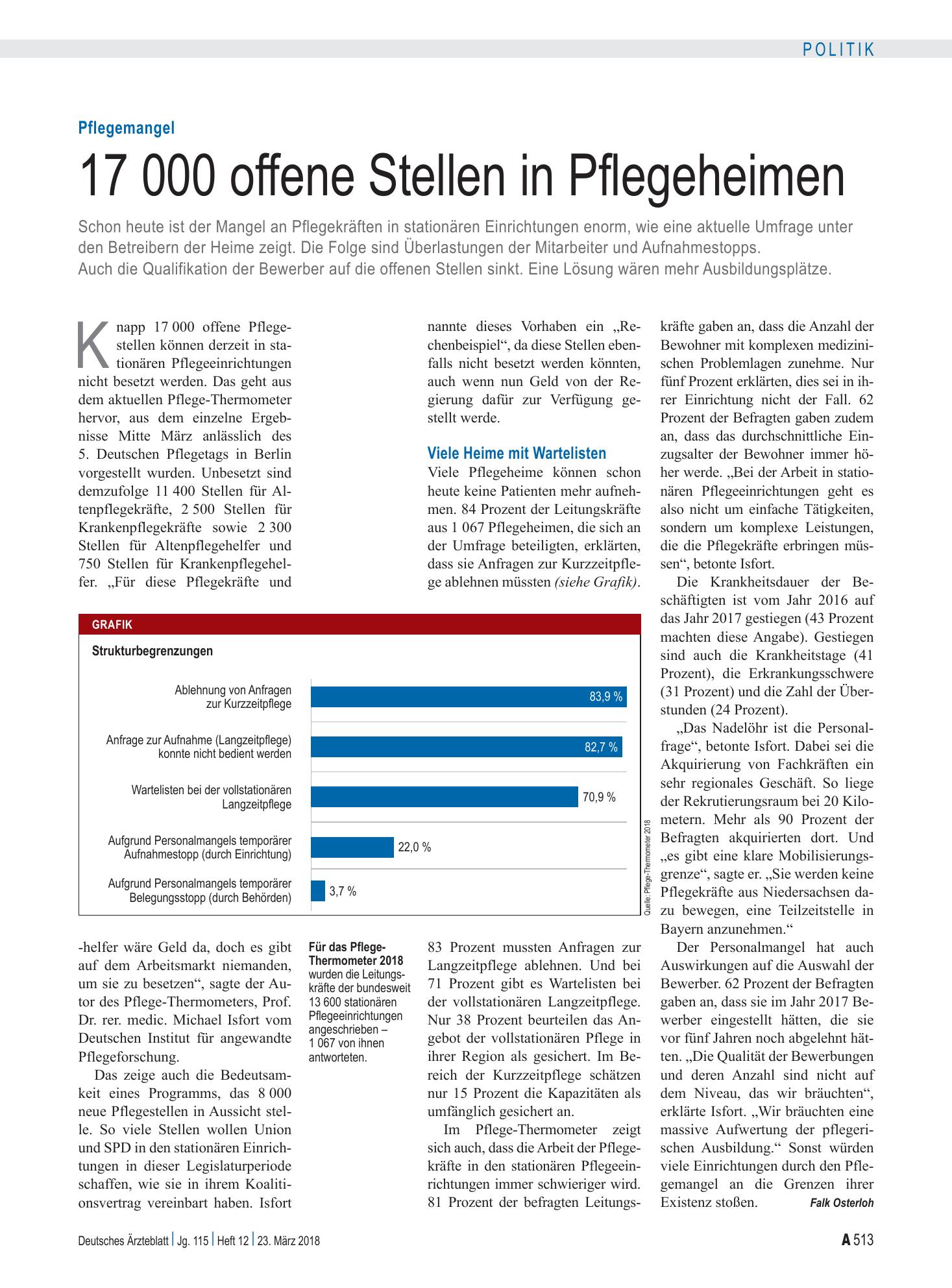 Vorschauseite 1: Pflegemangel: 17 000 offene Stellen in Pflegeheimen – Deutsches Ärzteblatt