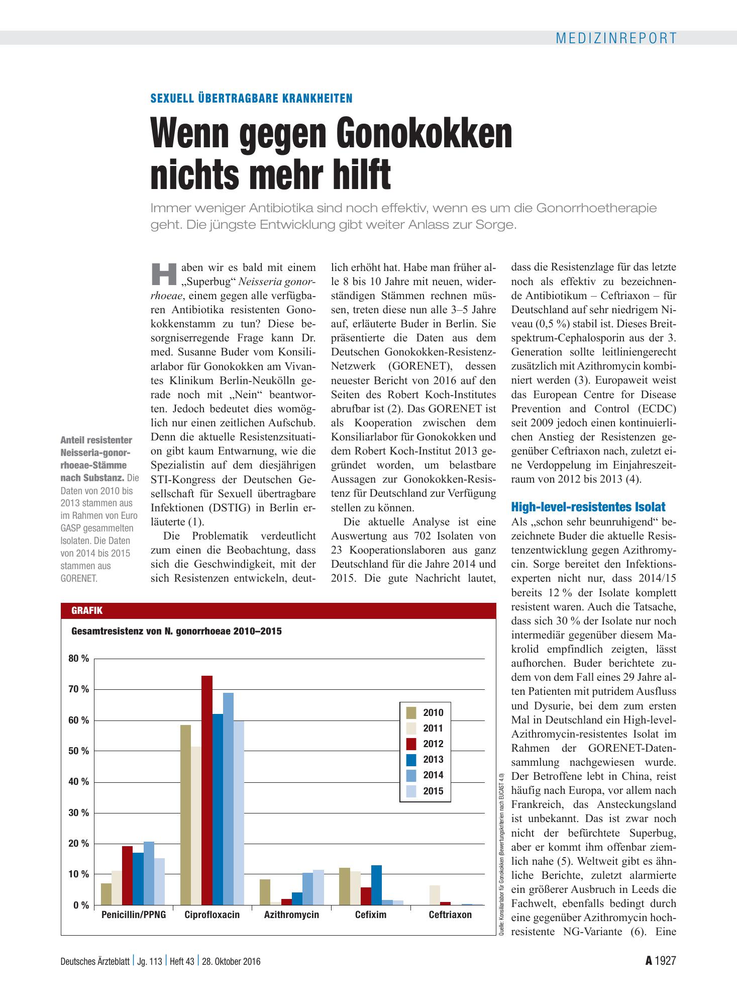 Vorschauseite 1: Sexuell übertragbare Krankheiten: Wenn gegen Gonokokken nichts mehr hilft – Deutsches Ärzteblatt