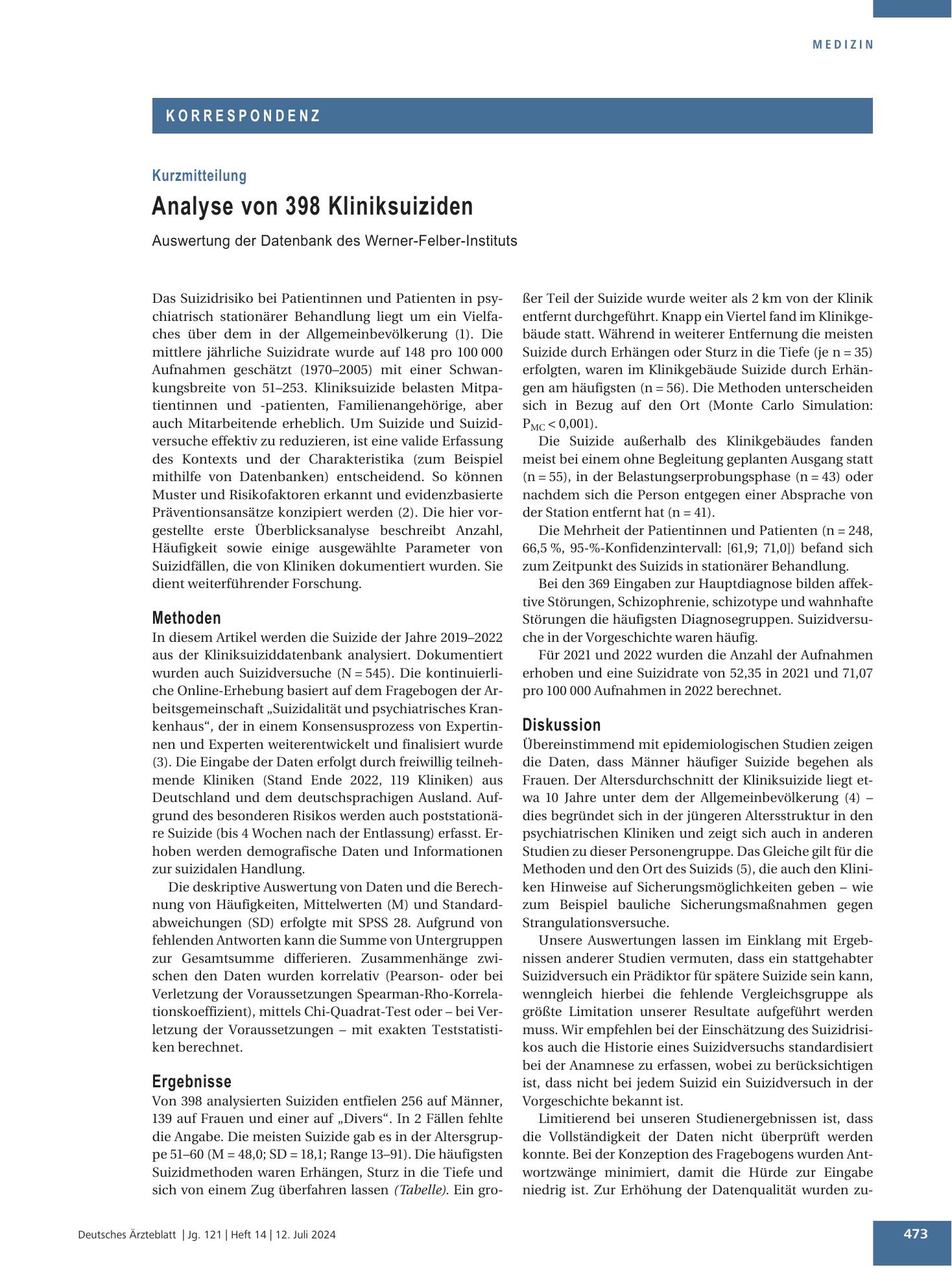 Vorschauseite 1: Analyse von 398 Kliniksuiziden – Deutsches Ärzteblatt