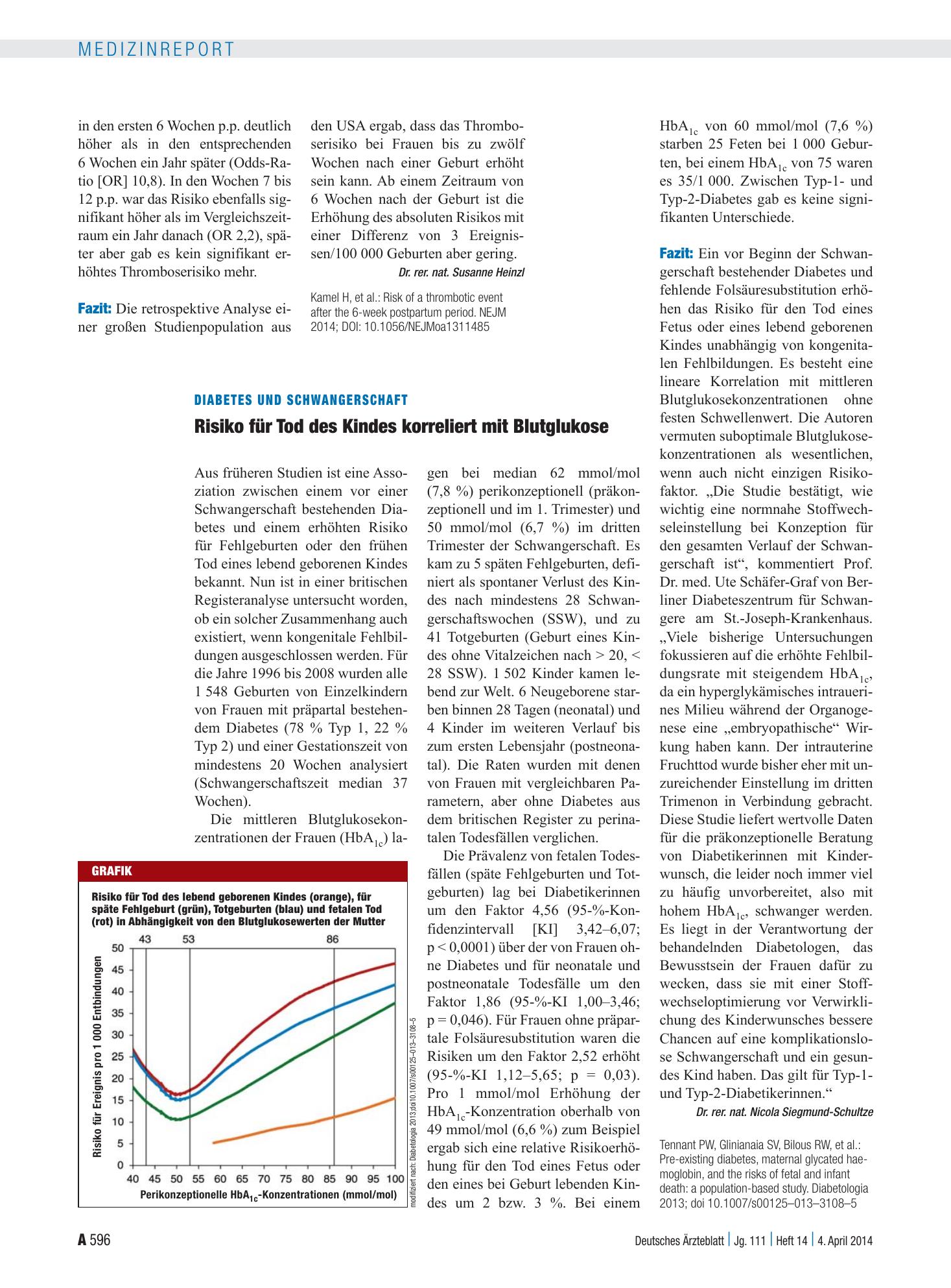 Vorschauseite 1: Diabetes und Schwangerschaft: Risiko für Tod des Kindes korreliert mit Blutglukose – Deutsches Ärzteblatt