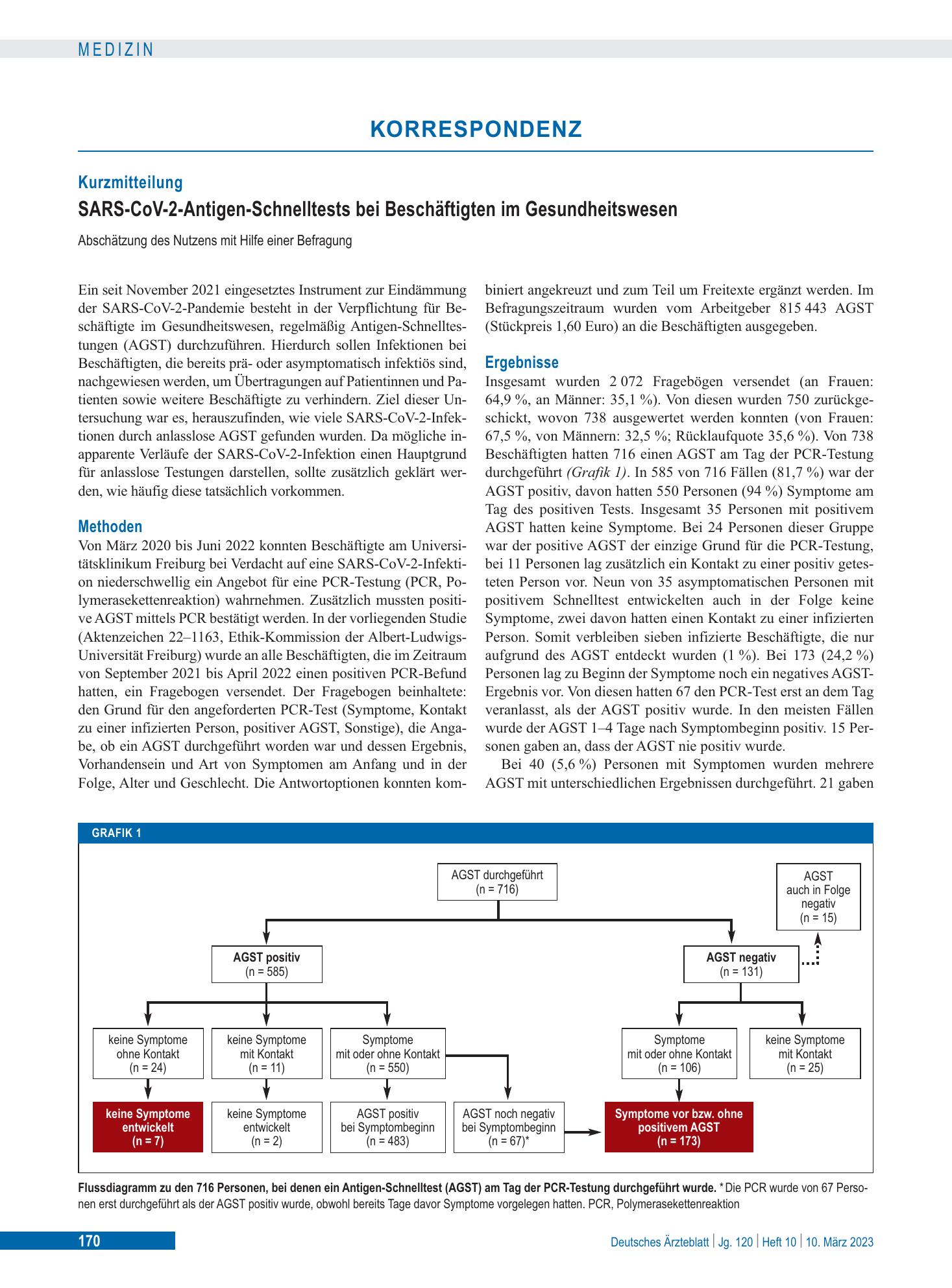 Vorschauseite 1: SARS-CoV-2-Antigen-Schnelltests bei Beschäftigten im Gesundheitswesen – Deutsches Ärzteblatt