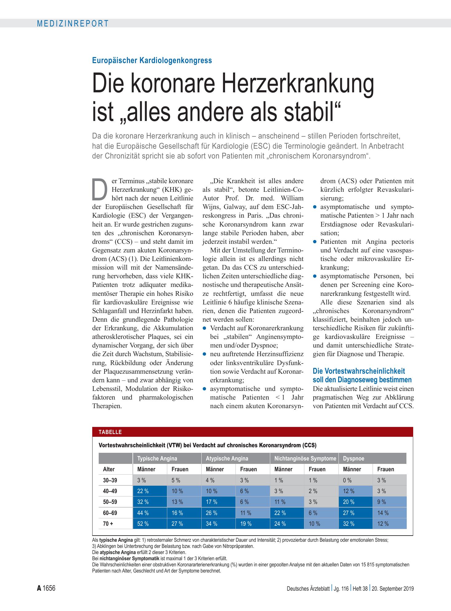 Vorschauseite 1: Europäischer Kardiologenkongress: Die koronare Herzerkrankung ist „alles andere als stabil“ – Deutsches Ärzteblatt