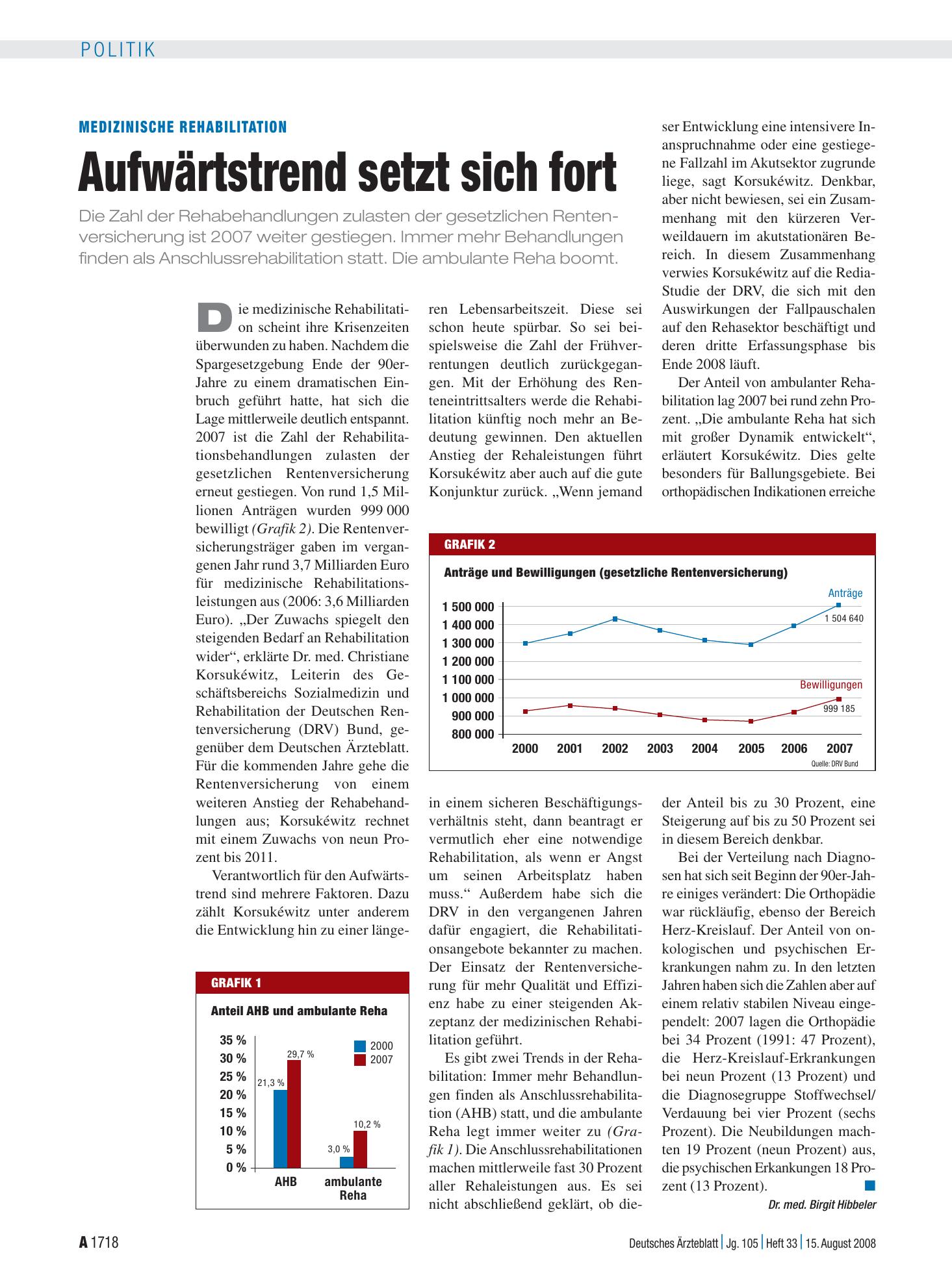 Vorschauseite 1: Medizinische Rehabilitation: Aufwärtstrend setzt sich fort – Deutsches Ärzteblatt